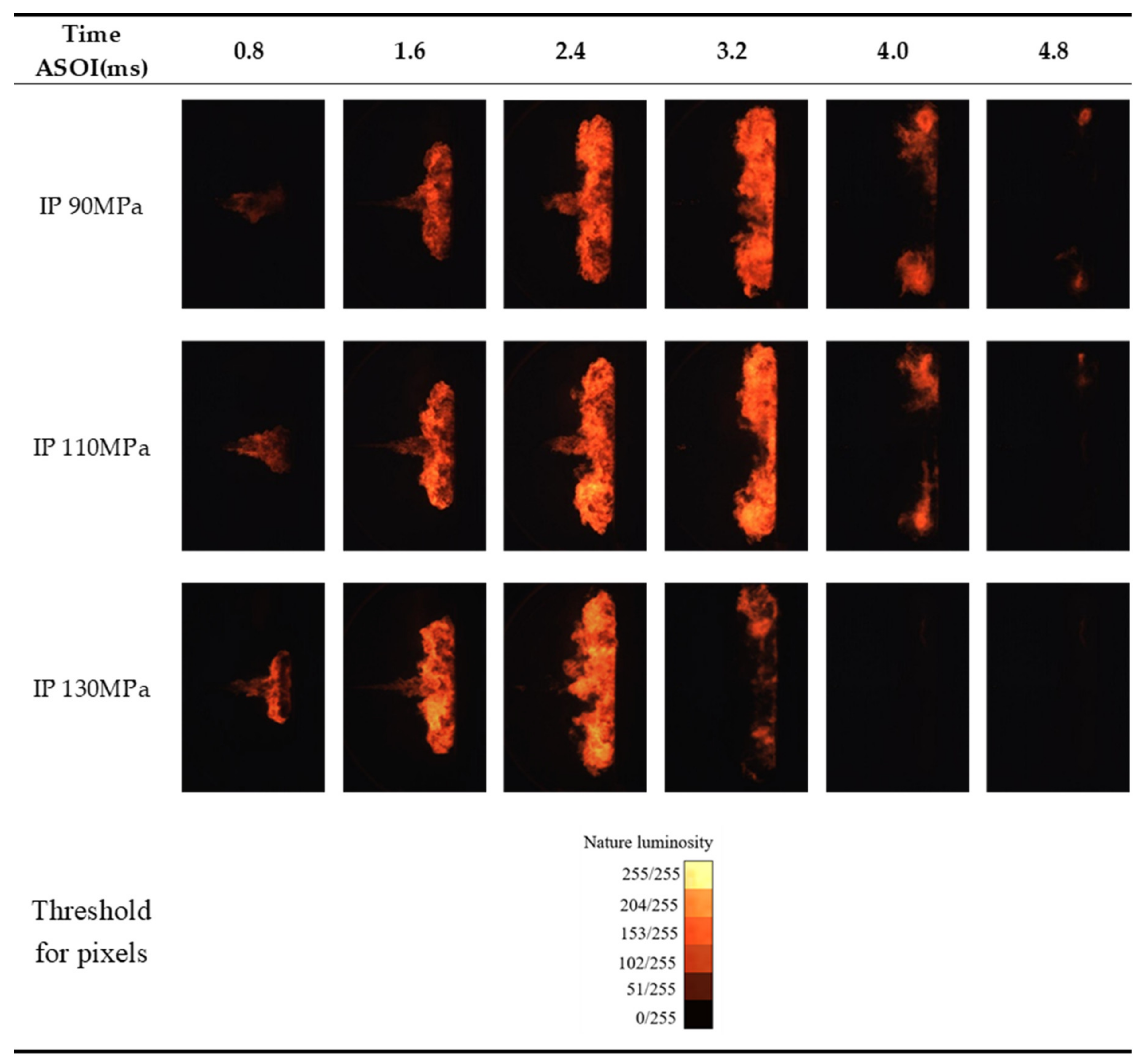 Energies 13 06210 g012