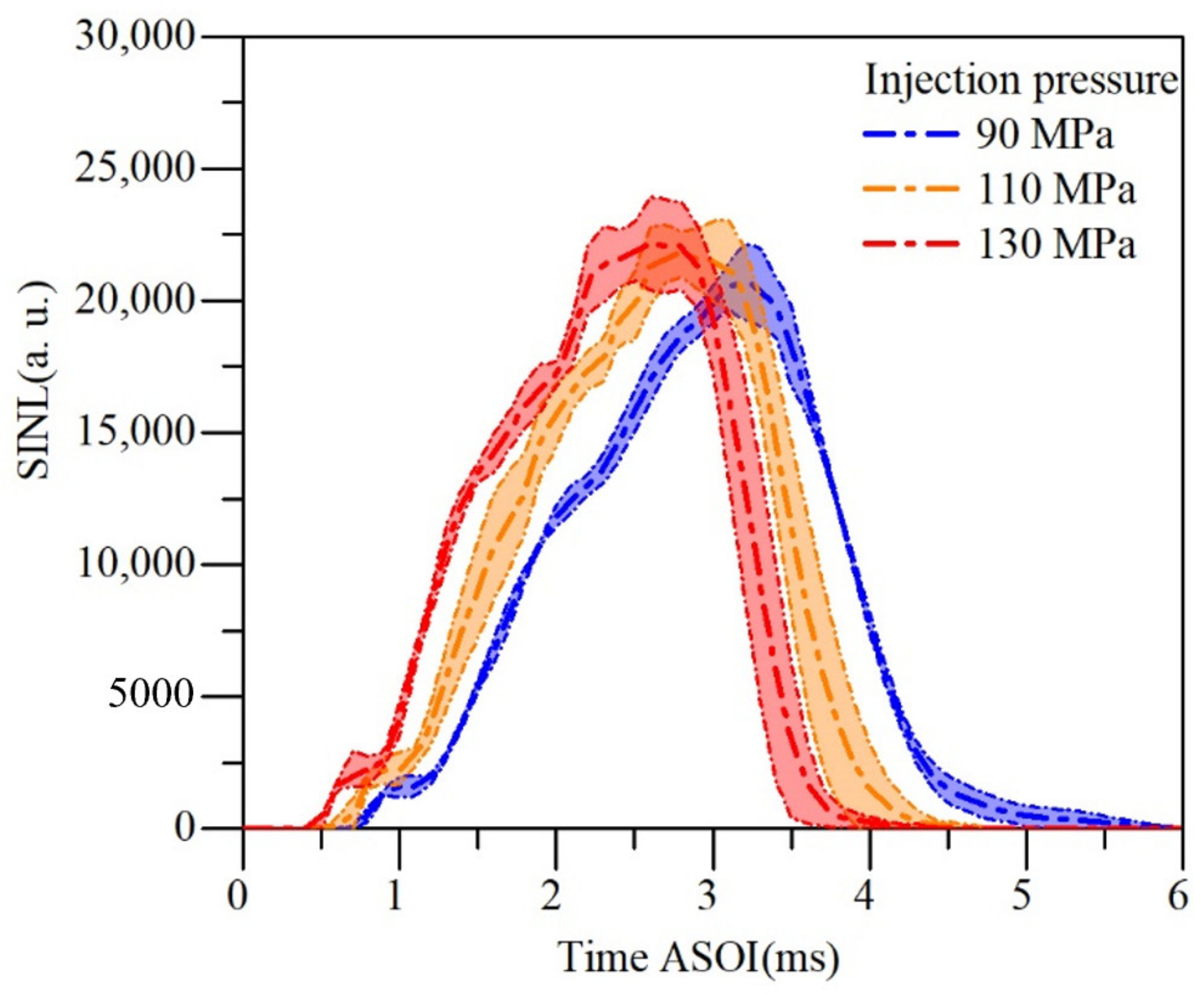 Energies 13 06210 g015