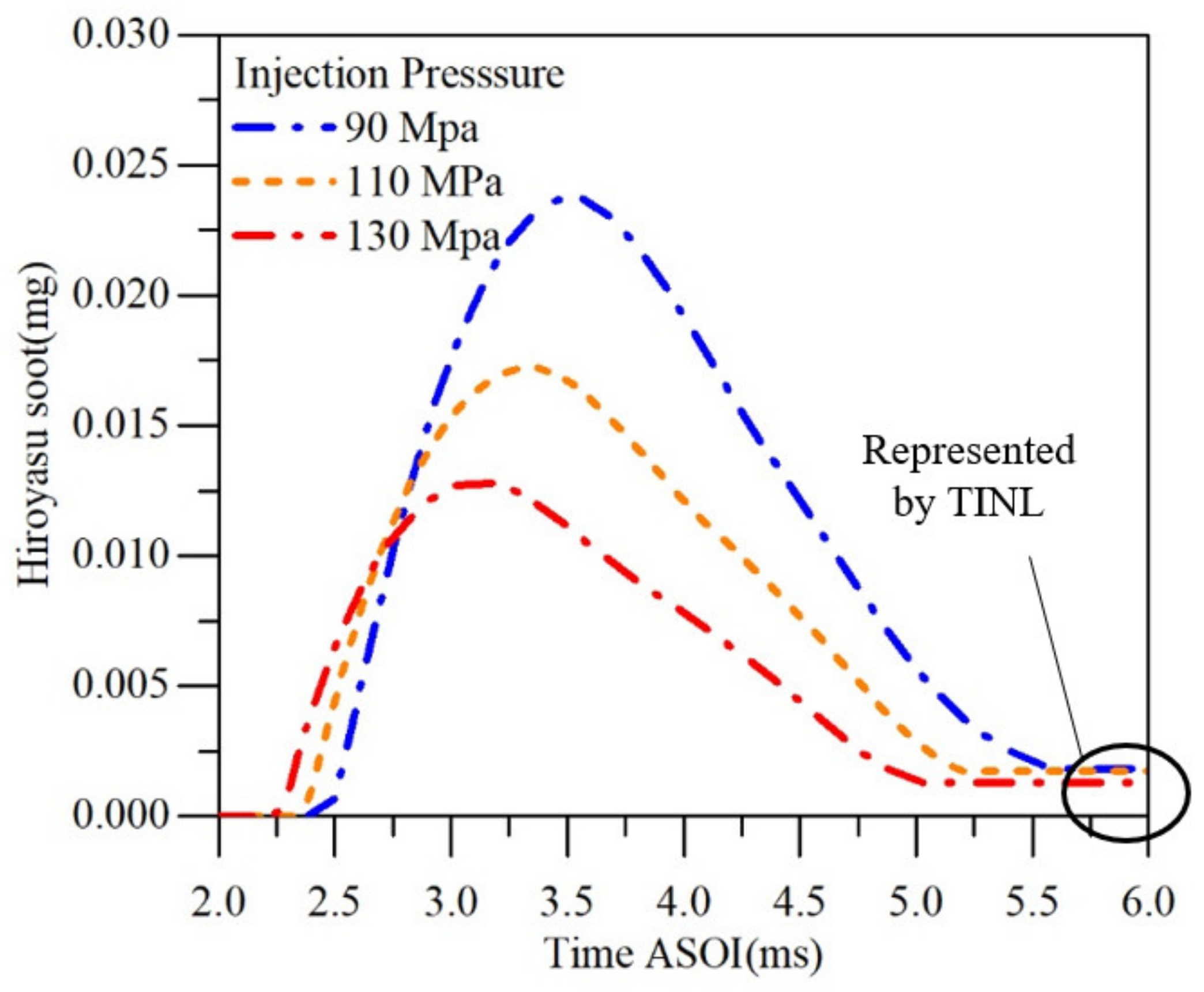 Energies 13 06210 g018