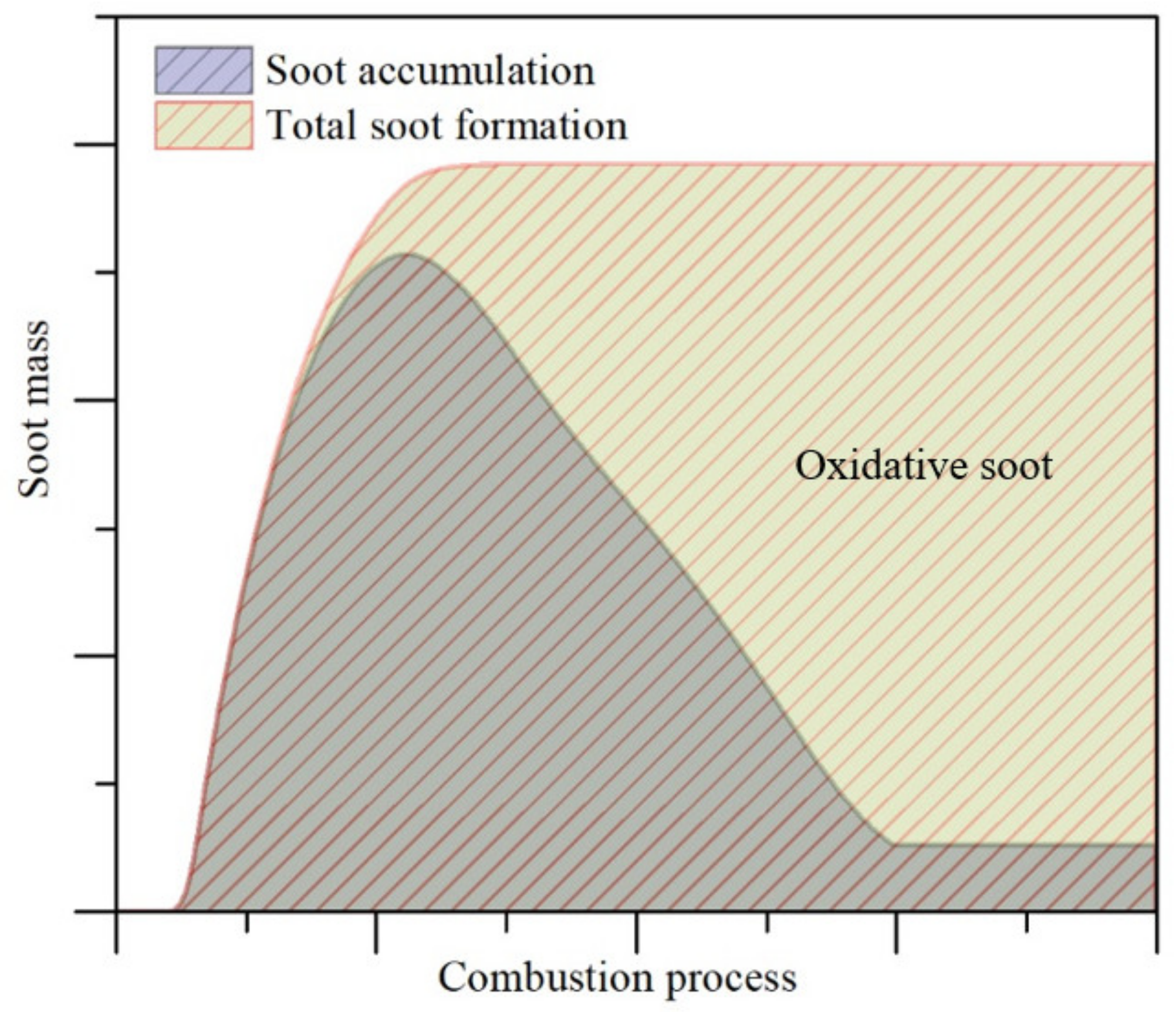 Energies 13 06210 g019