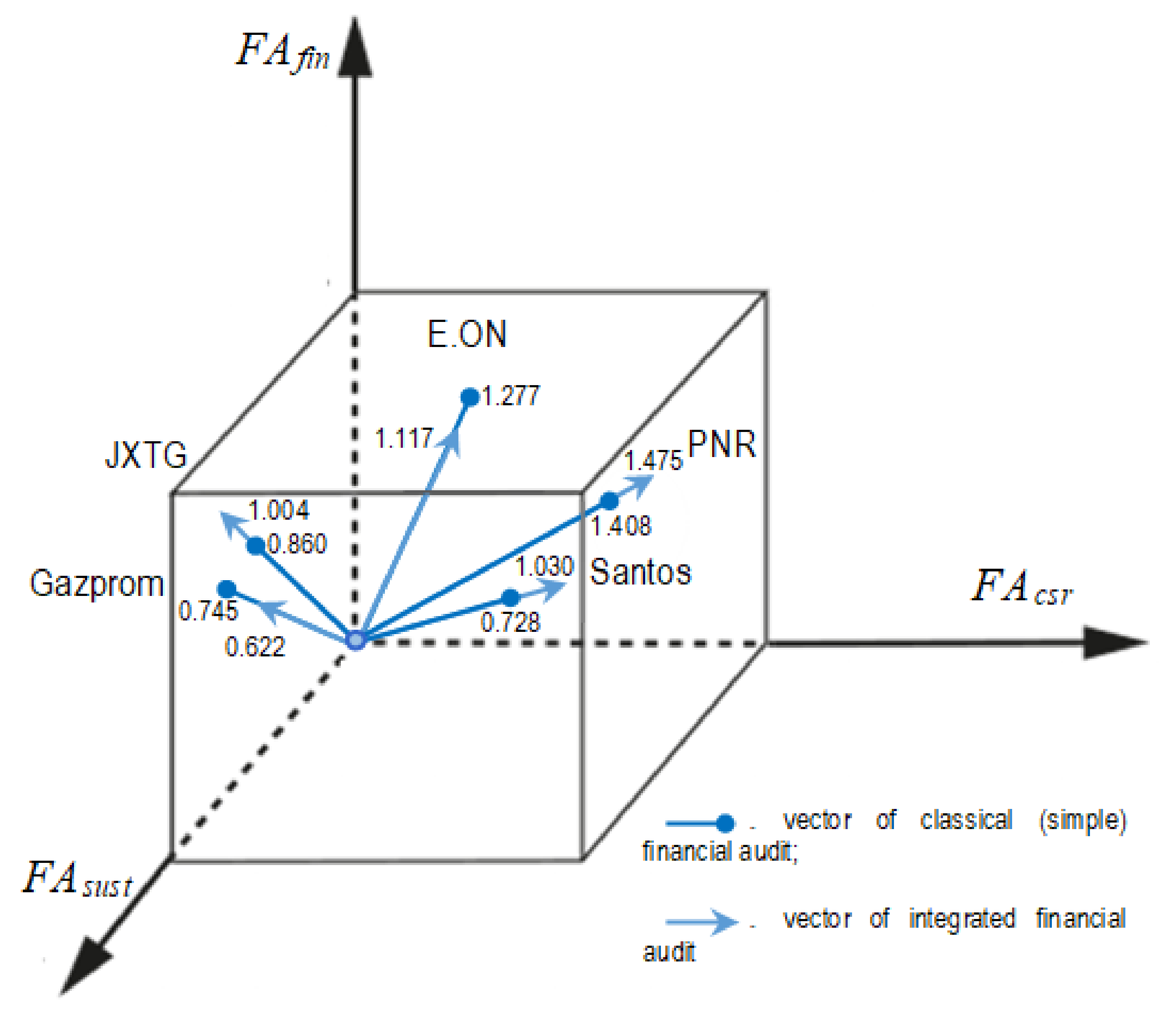 Energies 13 06212 g004