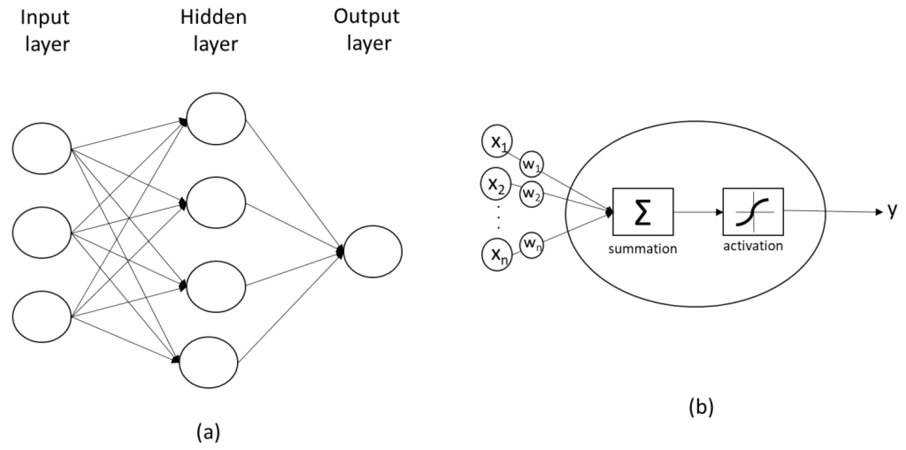 Energies 13 06213 g001
