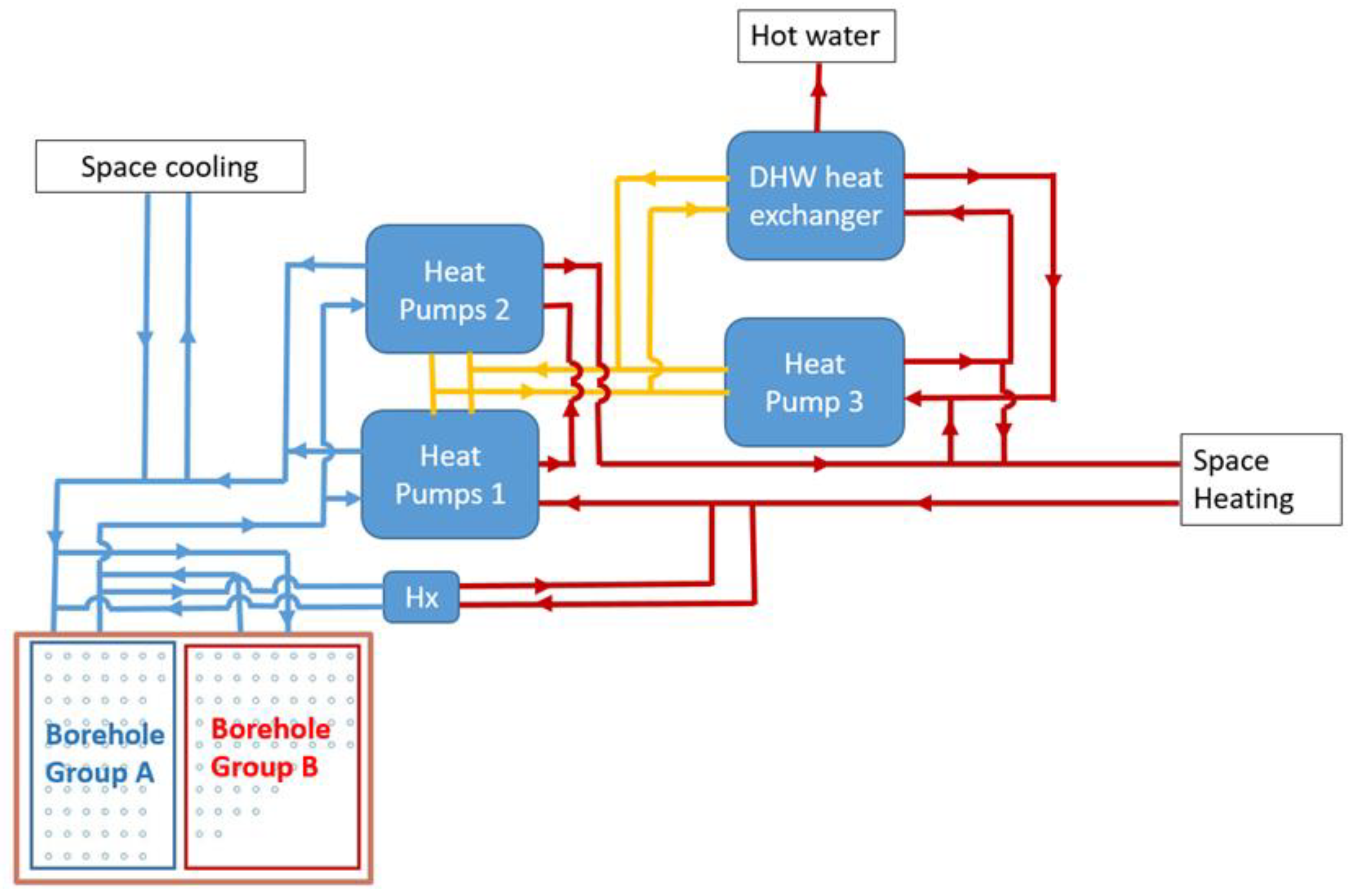 Energies 13 06213 g002