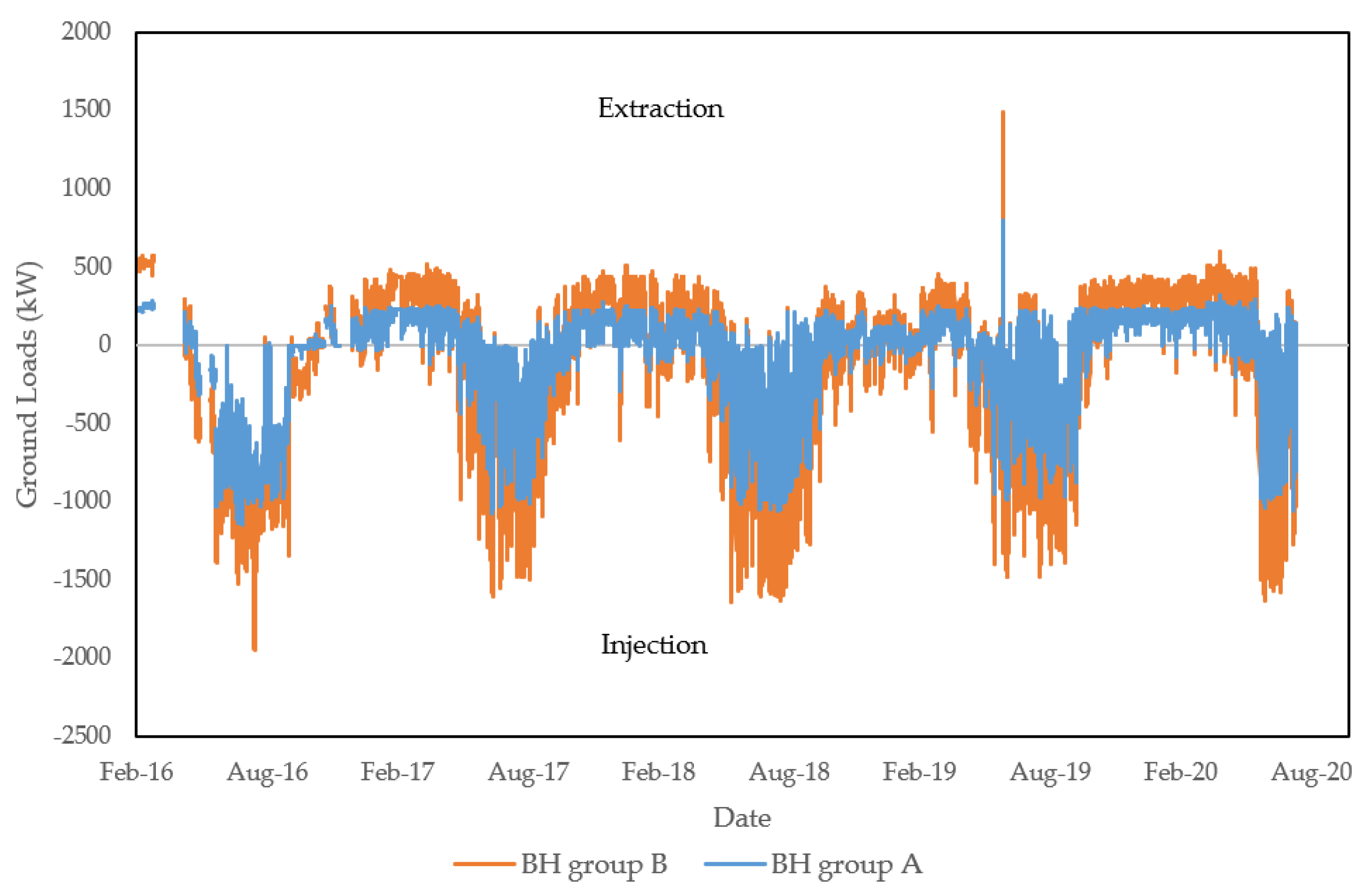 Energies 13 06213 g003
