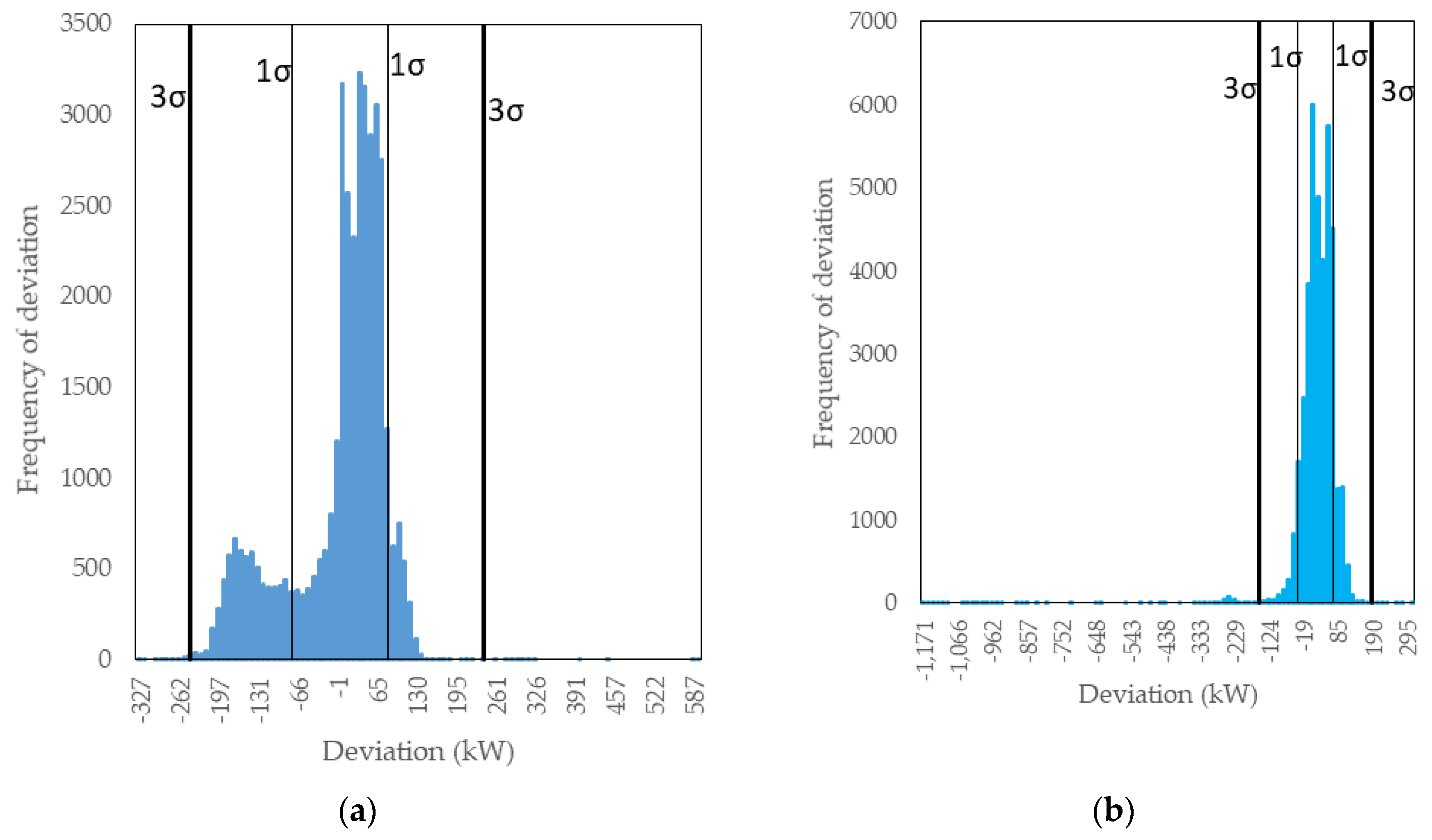 Energies 13 06213 g004
