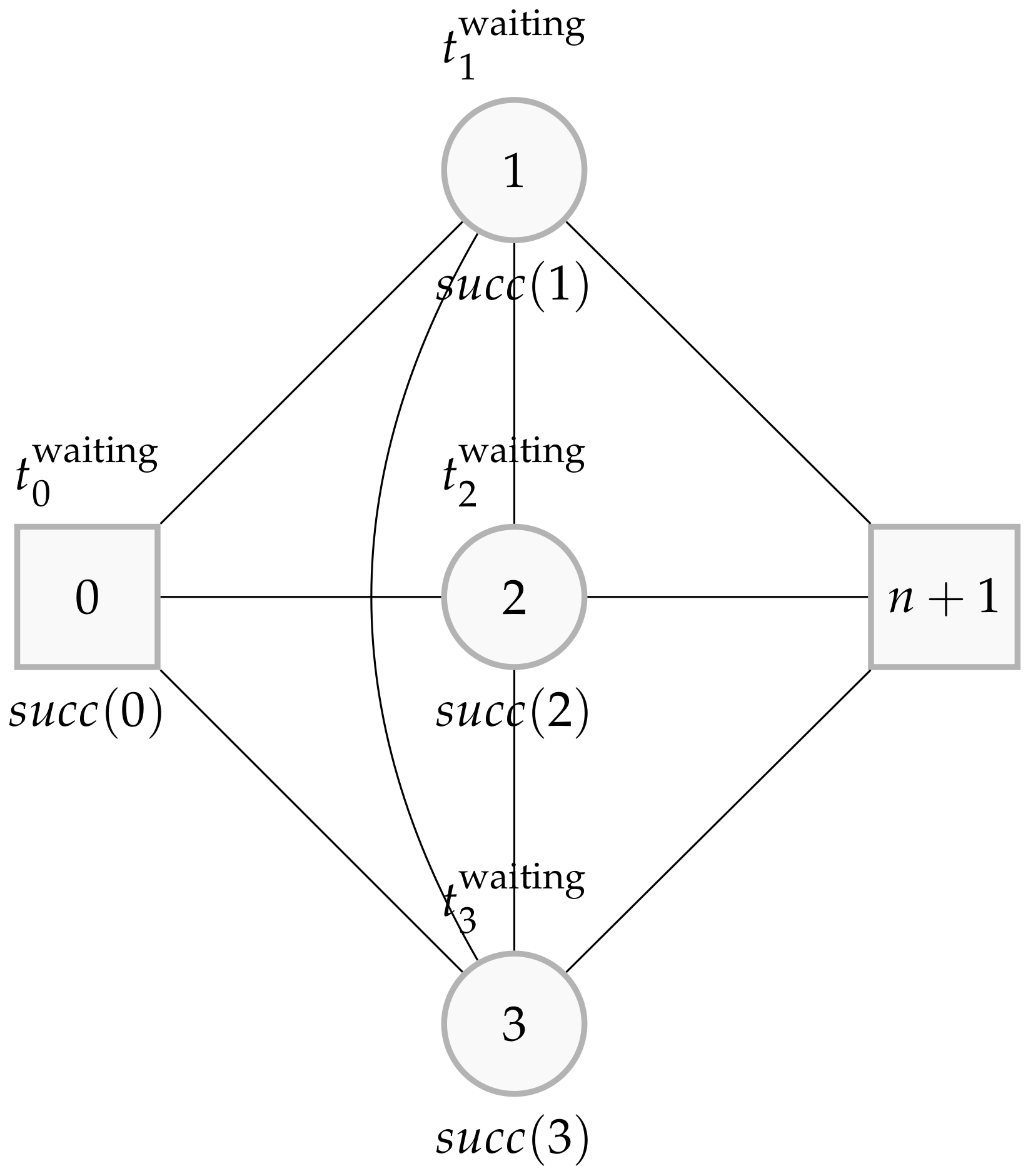 Energies 13 06214 g004