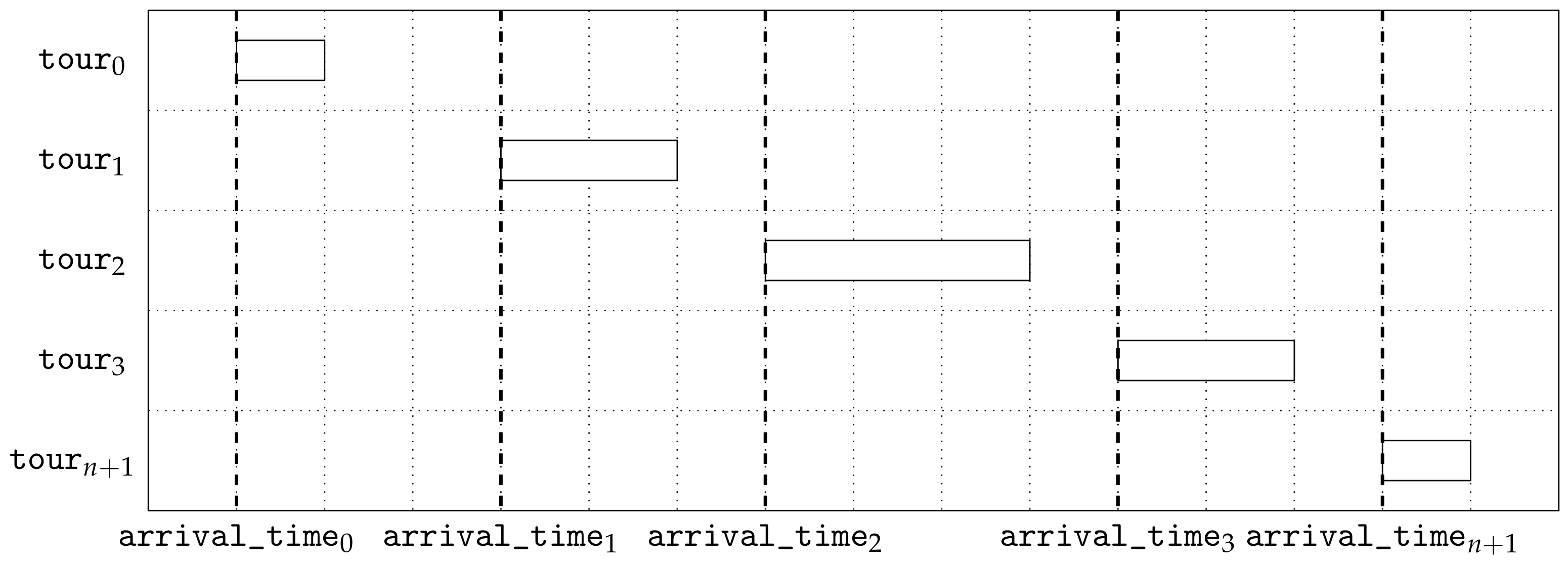 Energies 13 06214 g005