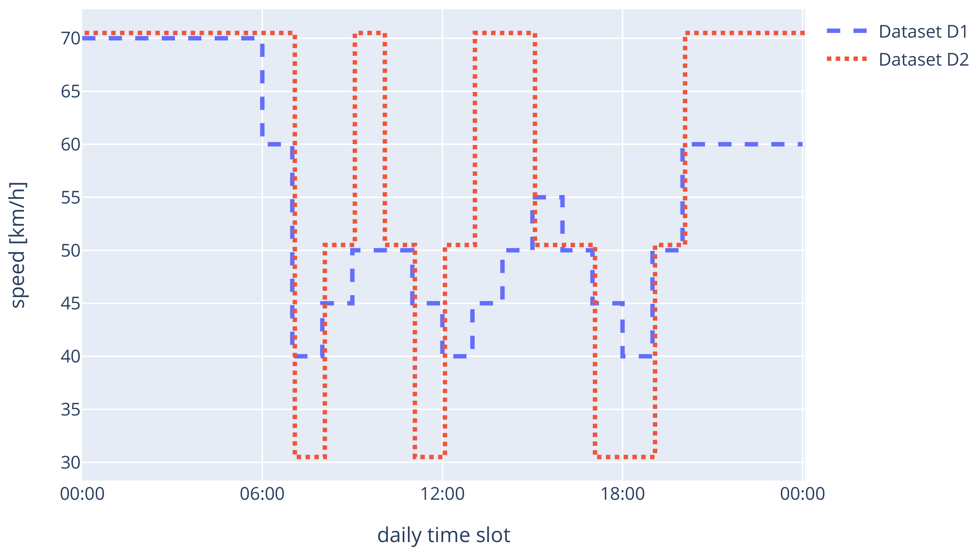 Energies 13 06214 g008