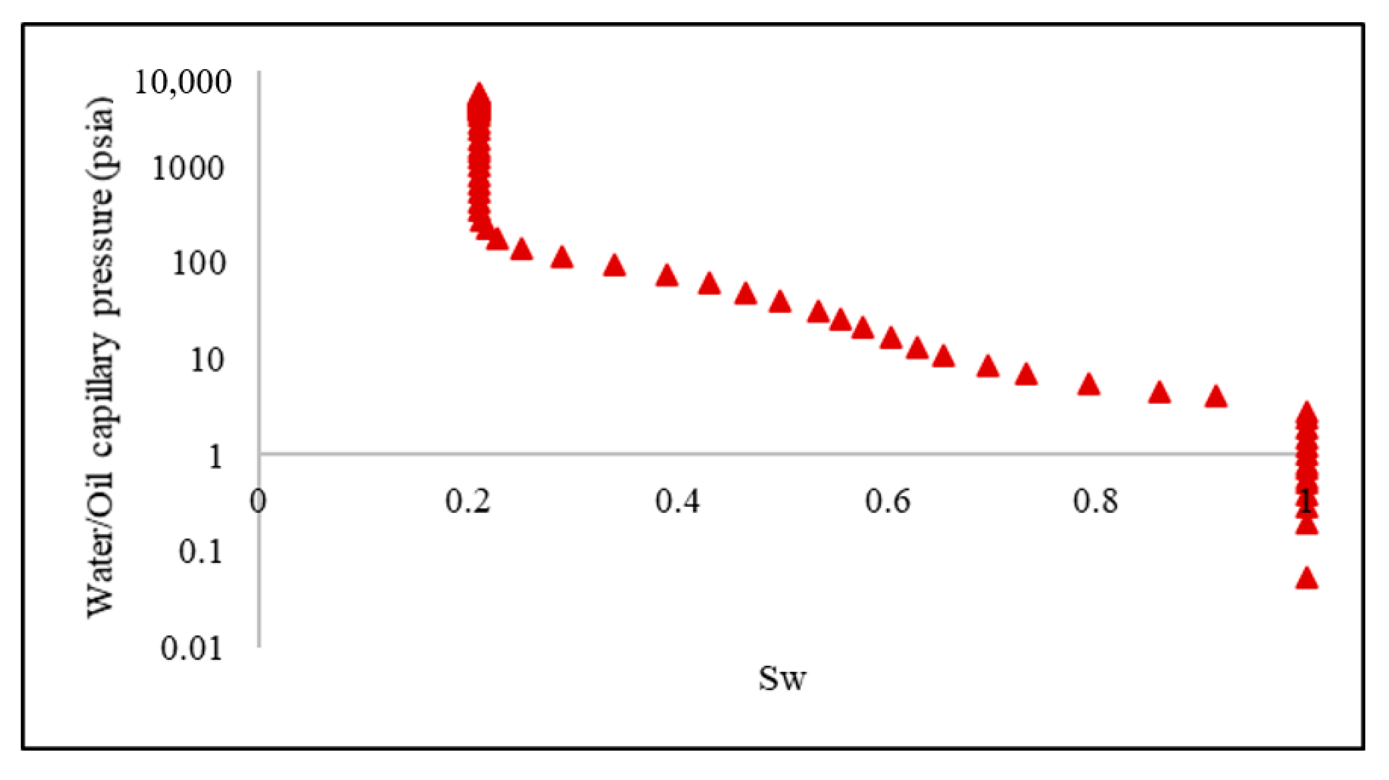 Energies 13 06215 g007