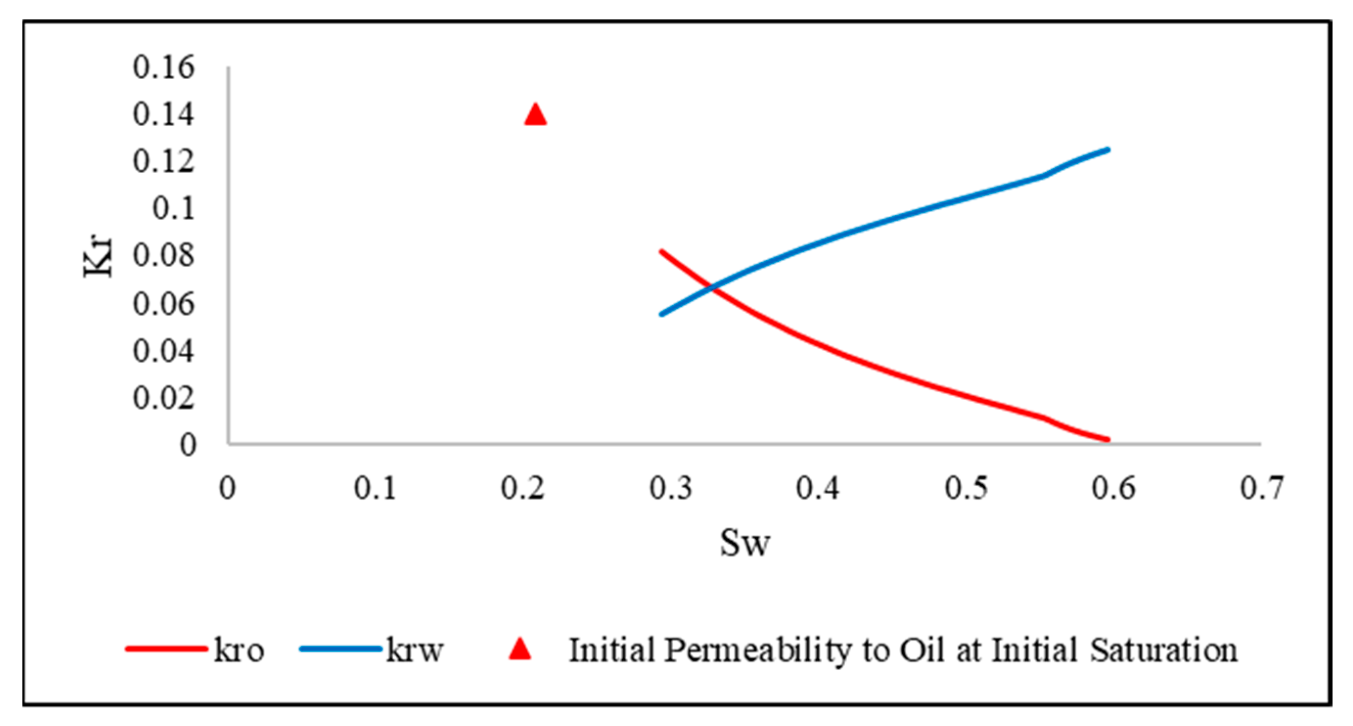 Energies 13 06215 g008