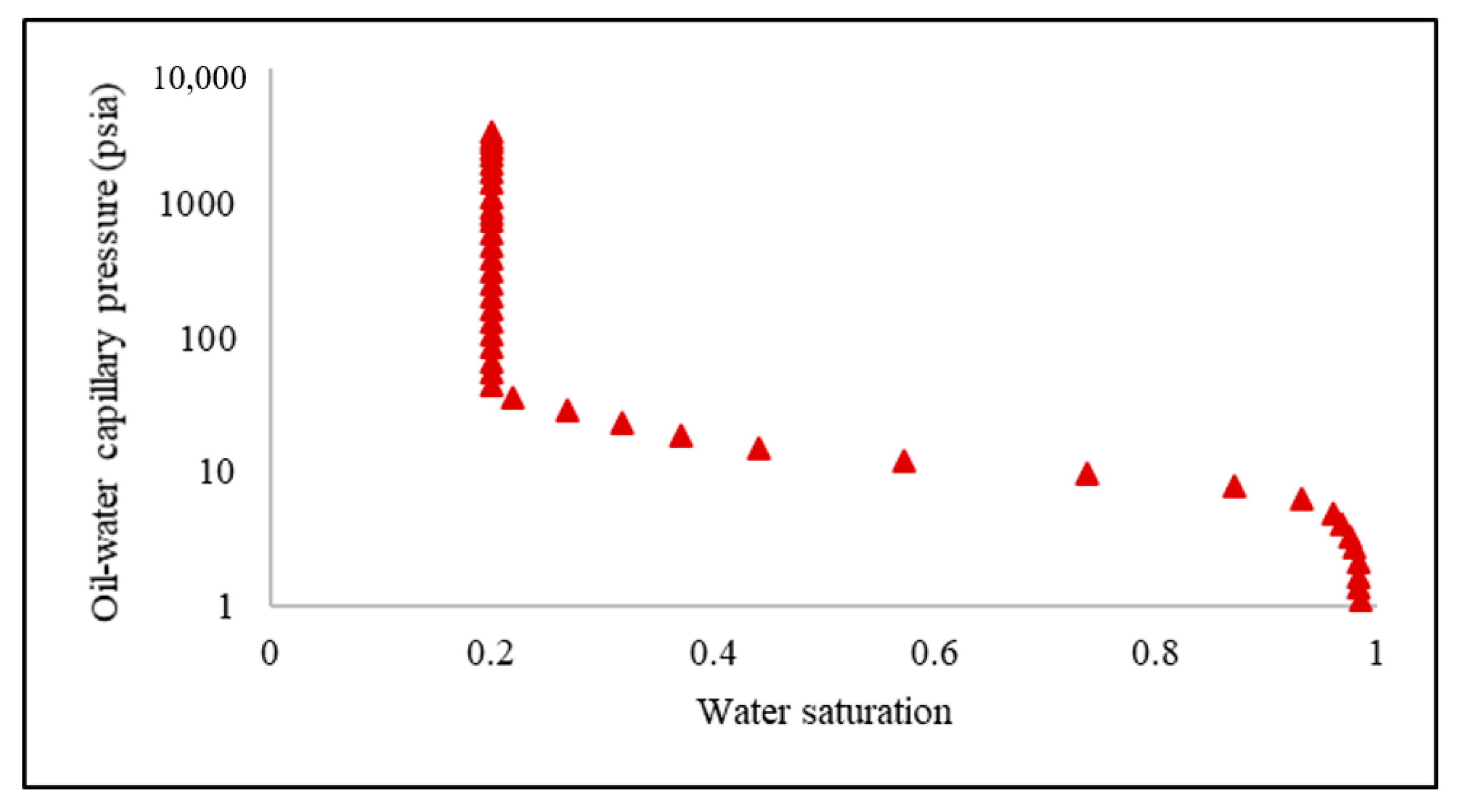Energies 13 06215 g009