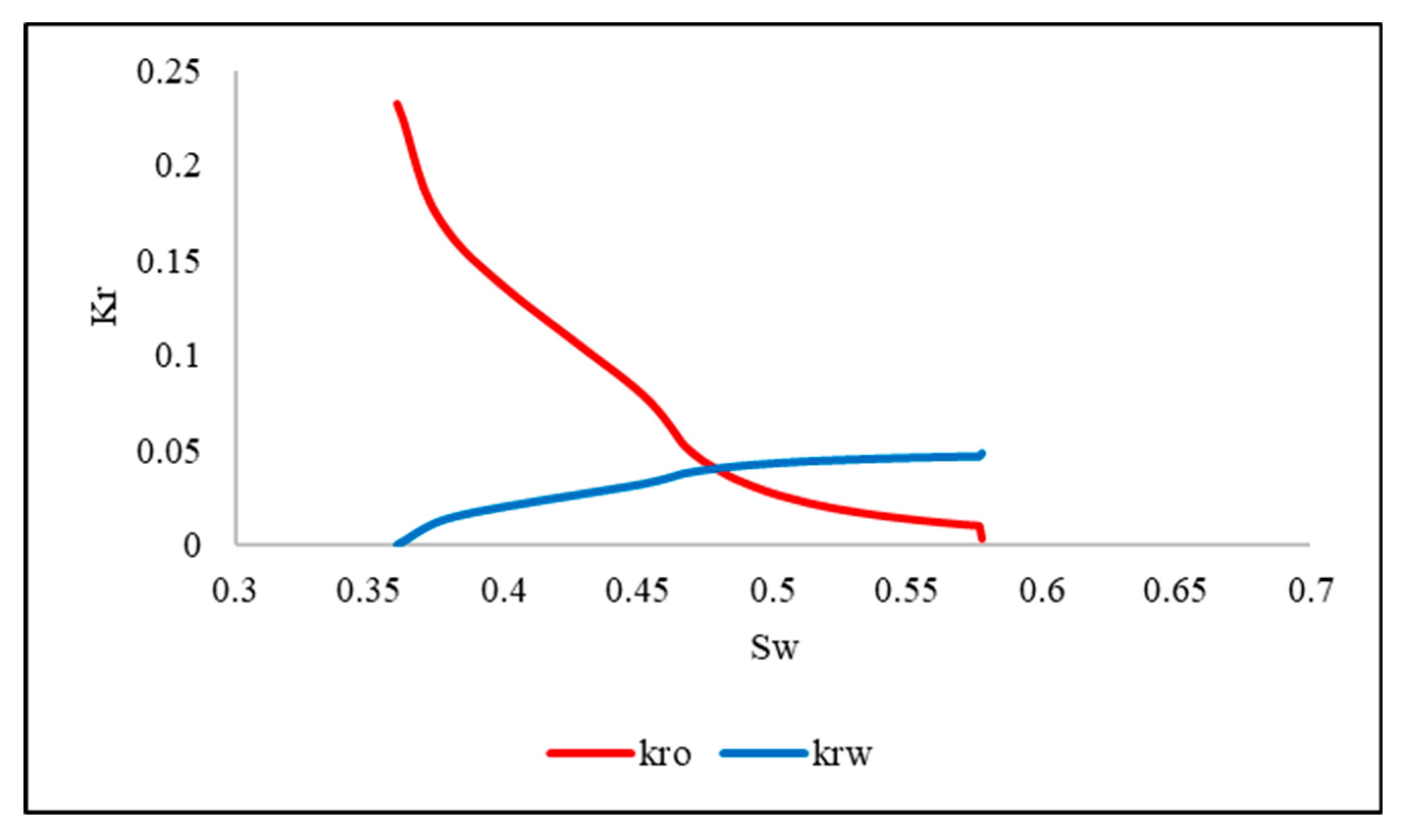 Energies 13 06215 g010