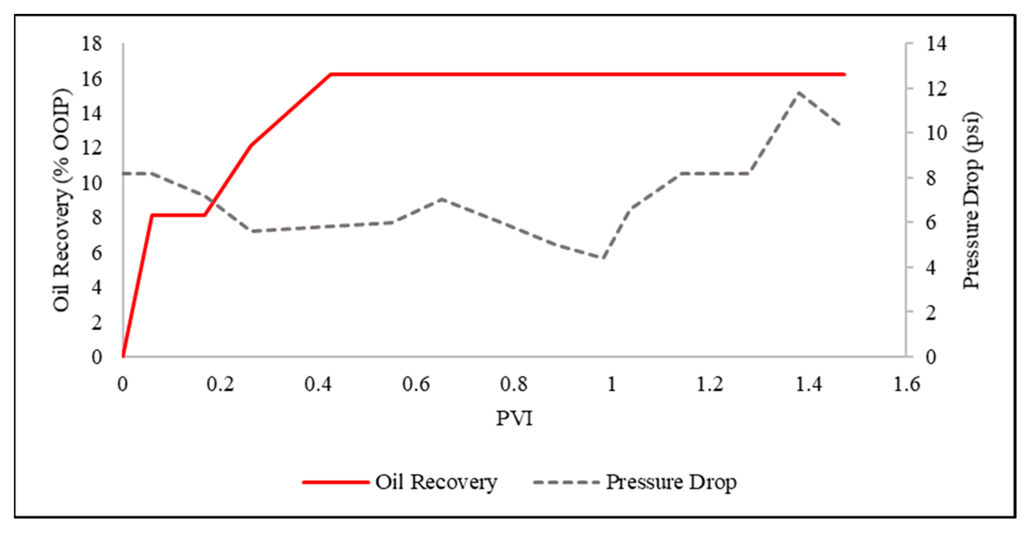Energies 13 06215 g011
