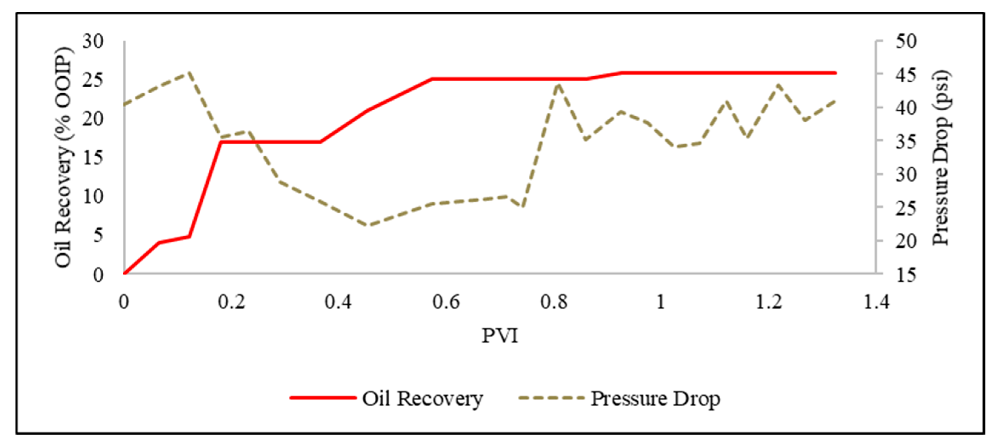 Energies 13 06215 g012