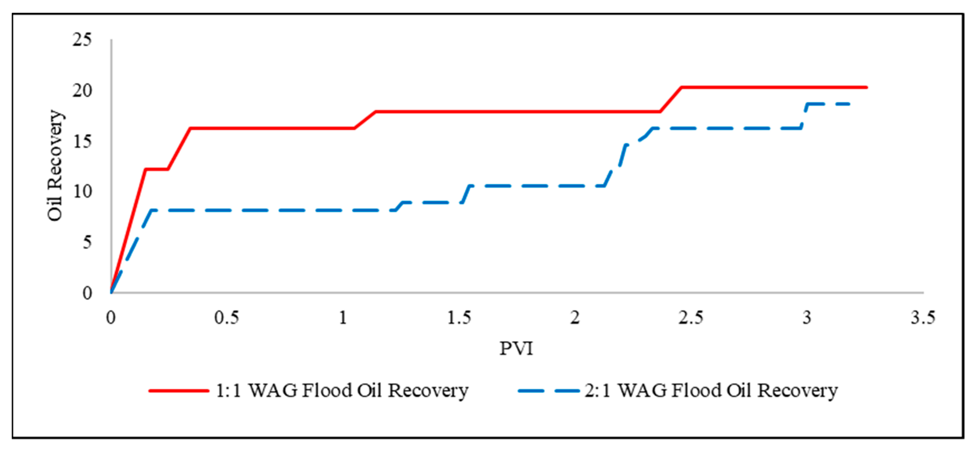 Energies 13 06215 g013