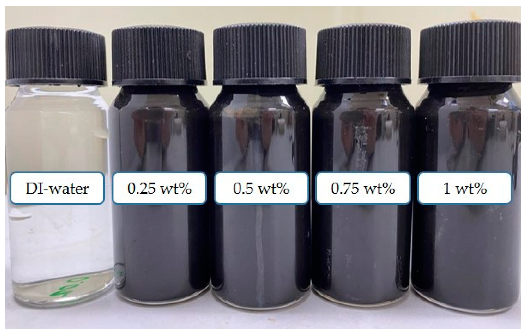 Energies 13 06218 g001