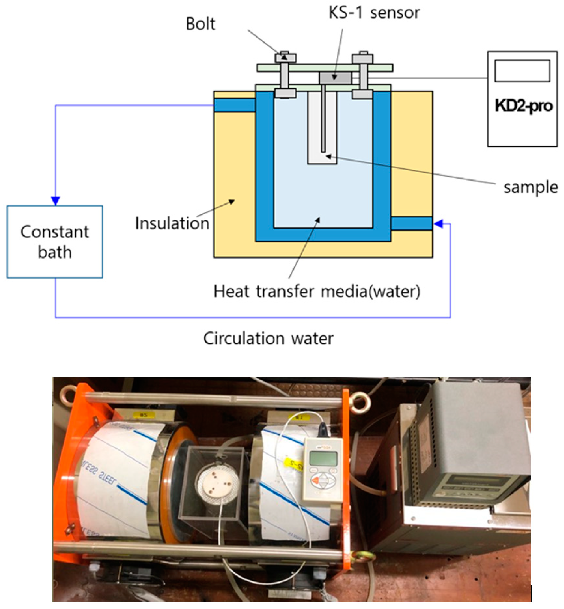 Energies 13 06218 g002