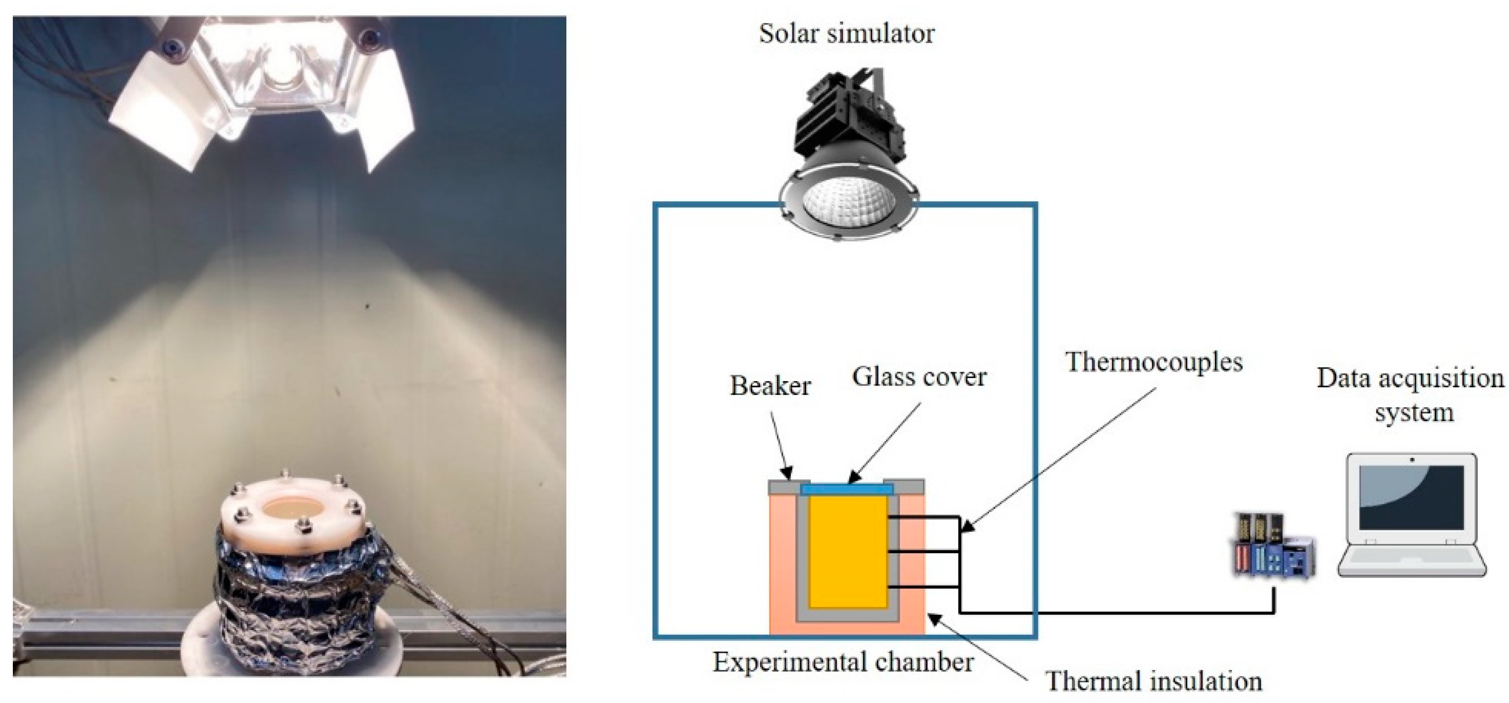 Energies 13 06218 g003