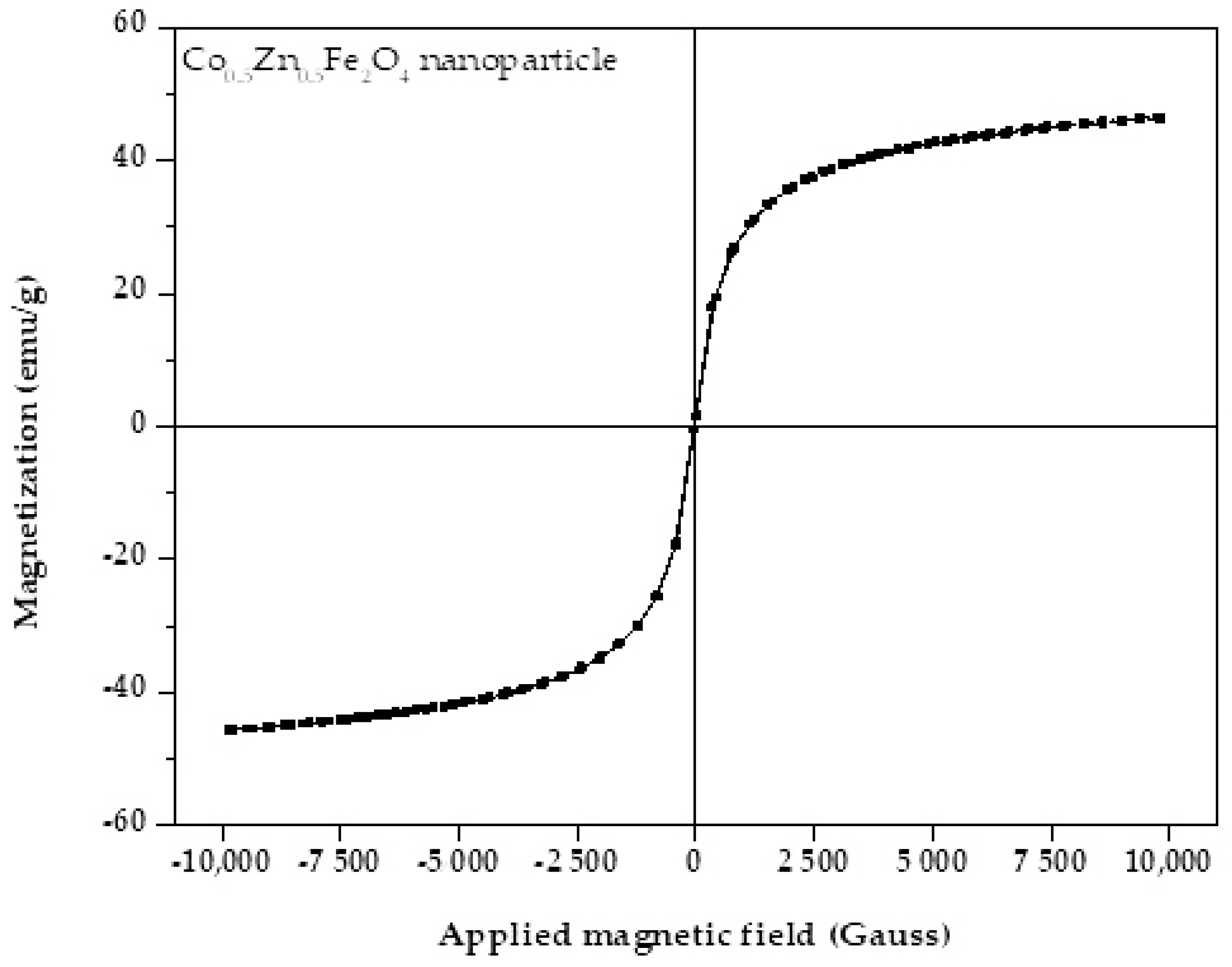 Energies 13 06218 g006