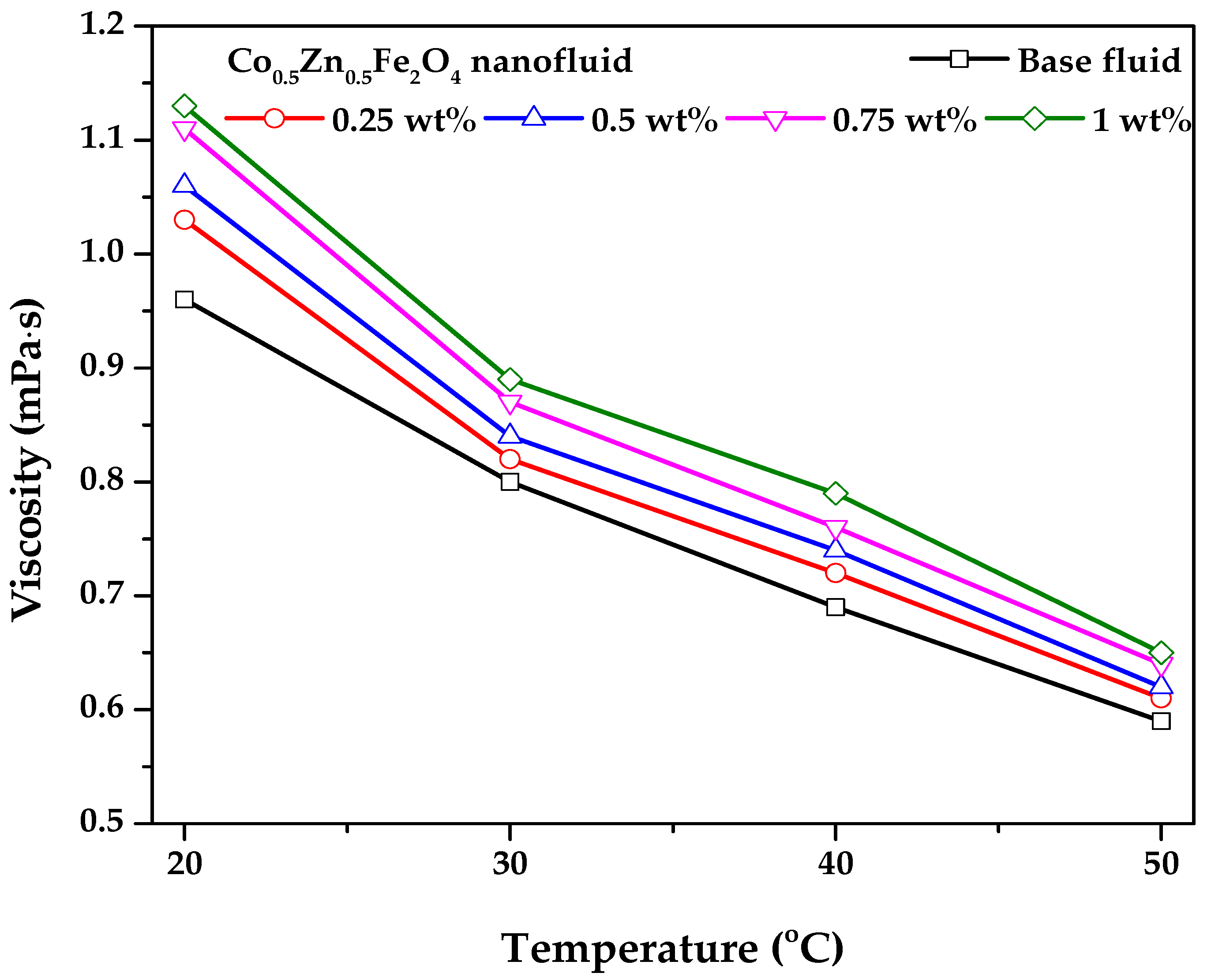 Energies 13 06218 g009