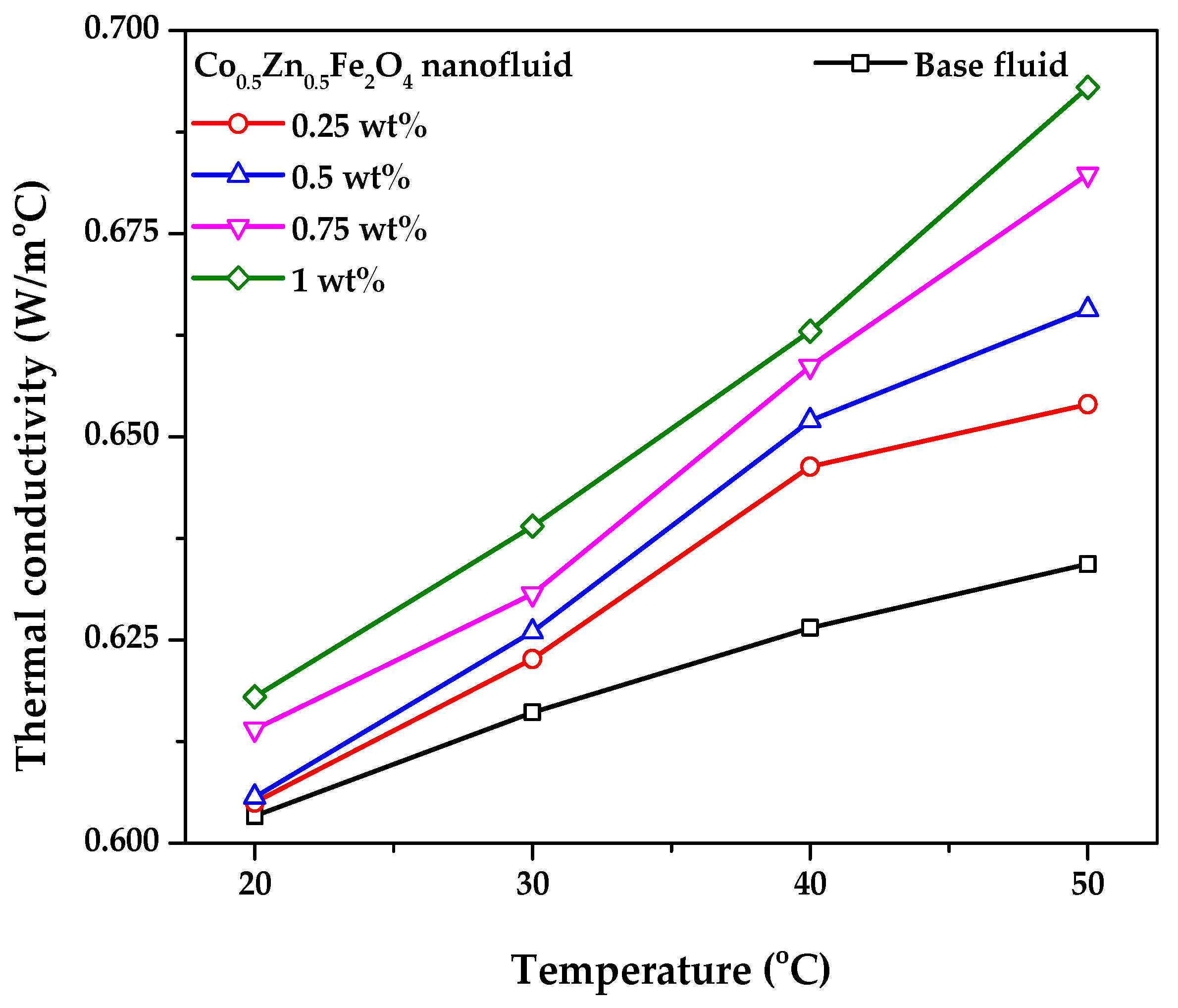Energies 13 06218 g010