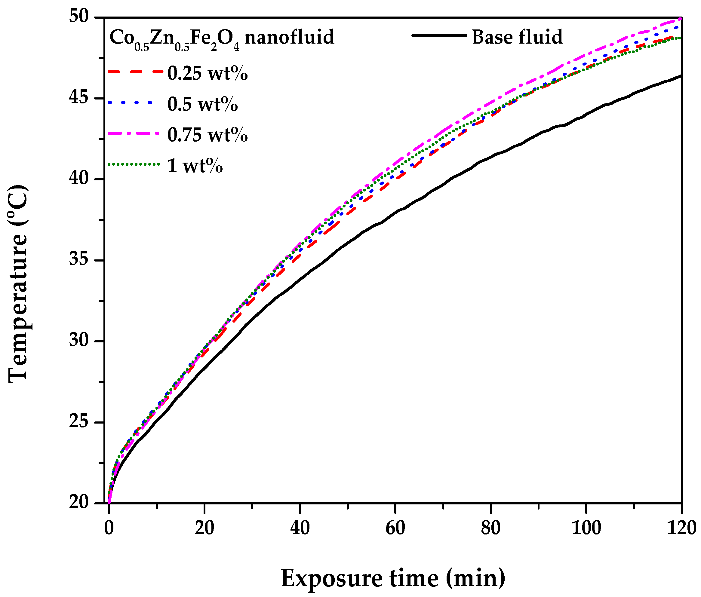 Energies 13 06218 g012