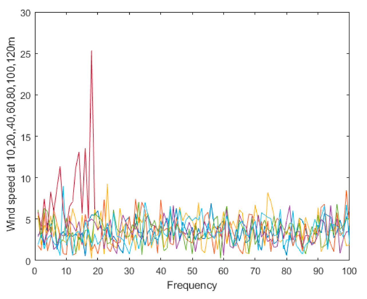 Energies 13 06219 g001 Energies 13 06219 g001