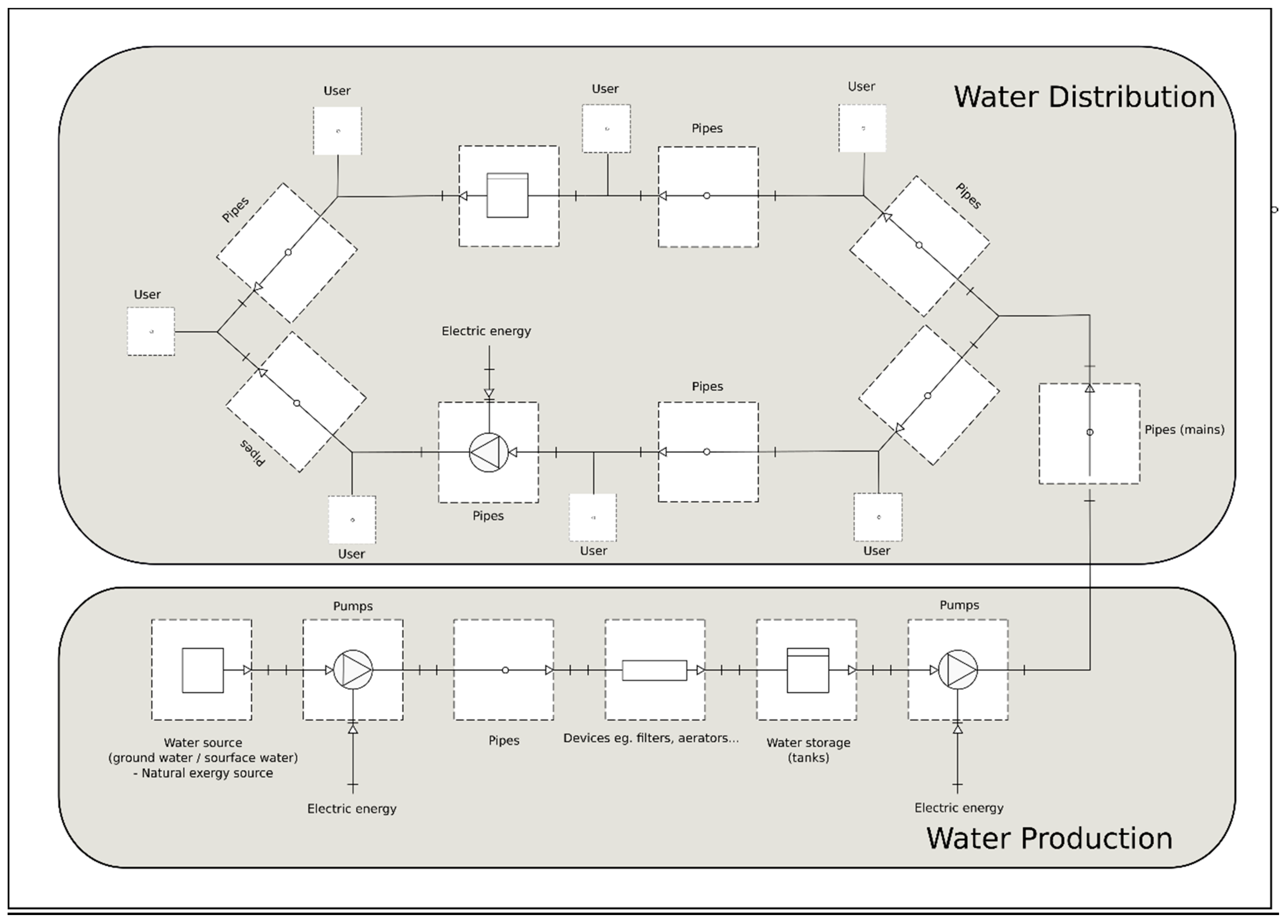 Energies 13 06221 g001