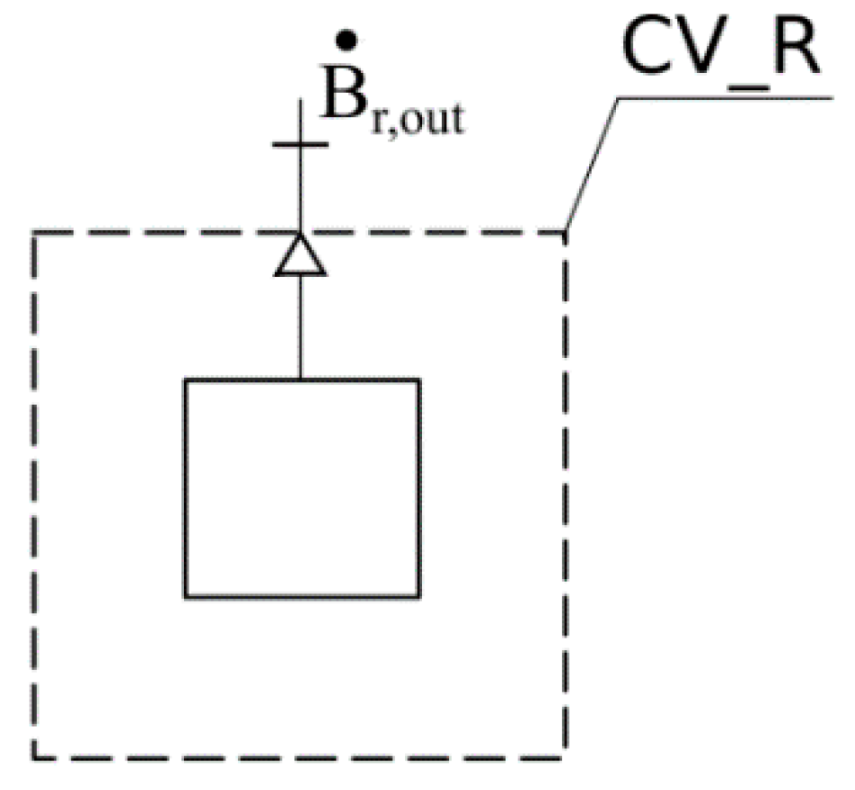 Energies 13 06221 g002