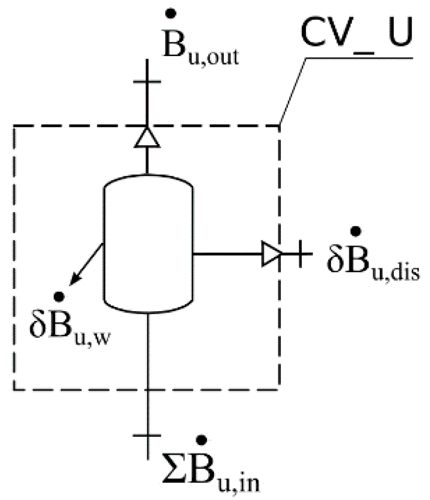 Energies 13 06221 g008
