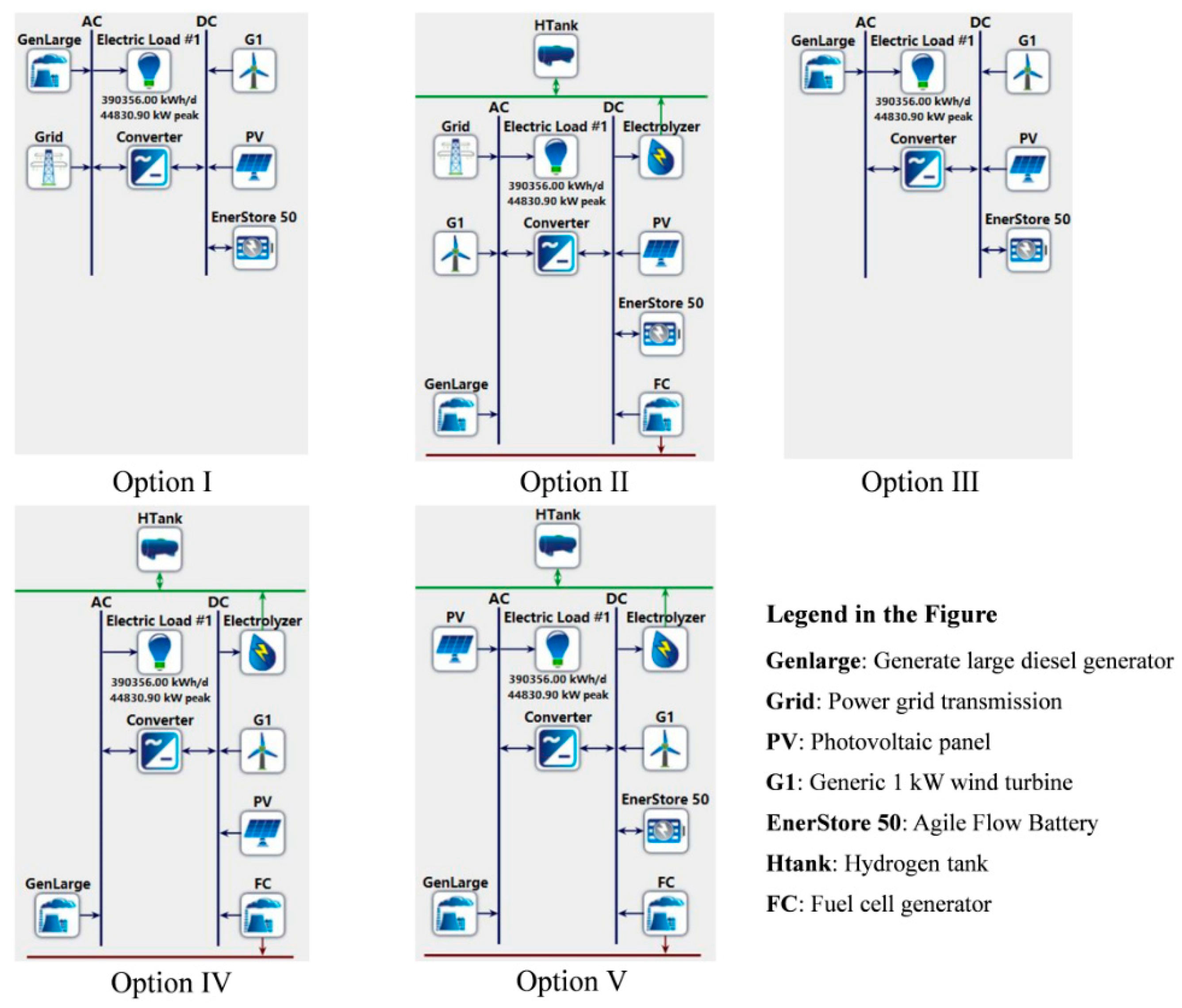 Energies 13 06223 g003