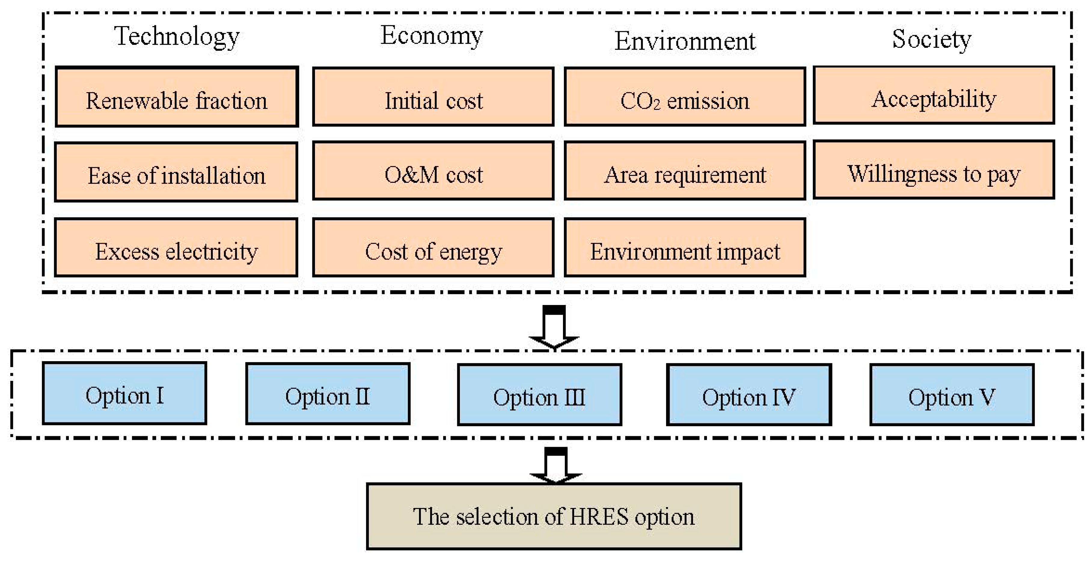 Energies 13 06223 g004