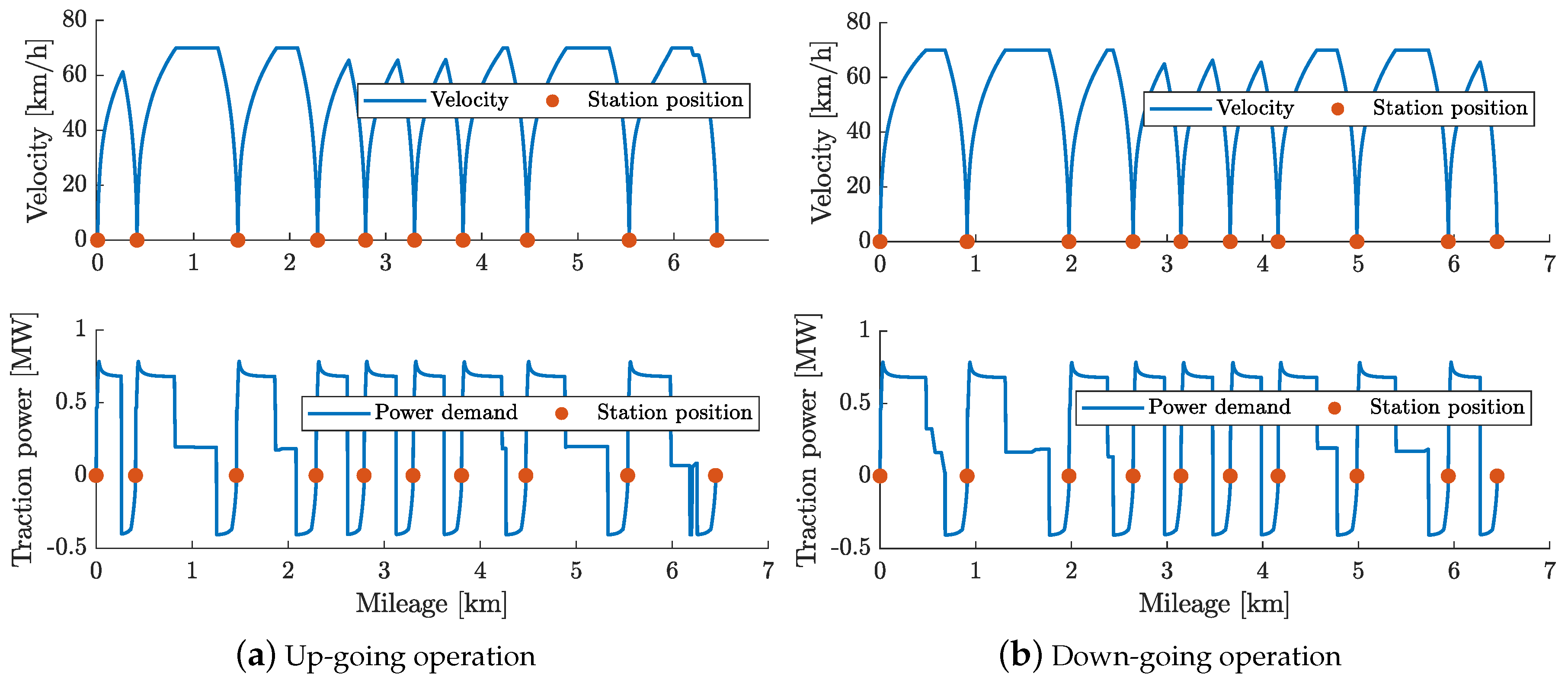 Energies 13 06227 g003