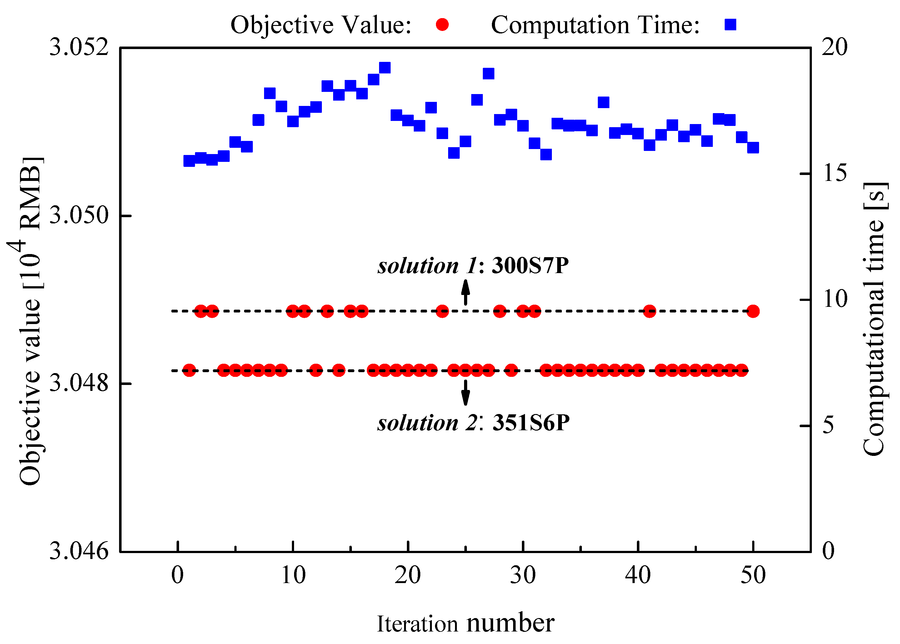 Energies 13 06227 g004