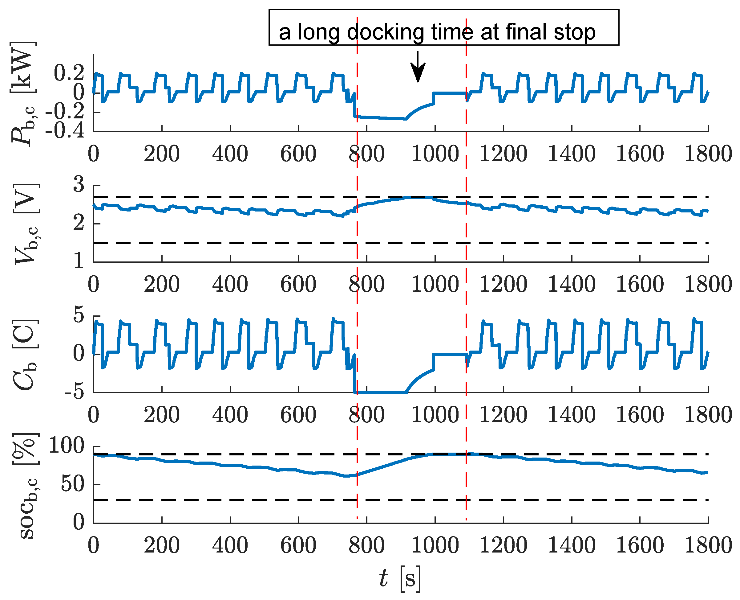 Energies 13 06227 g006