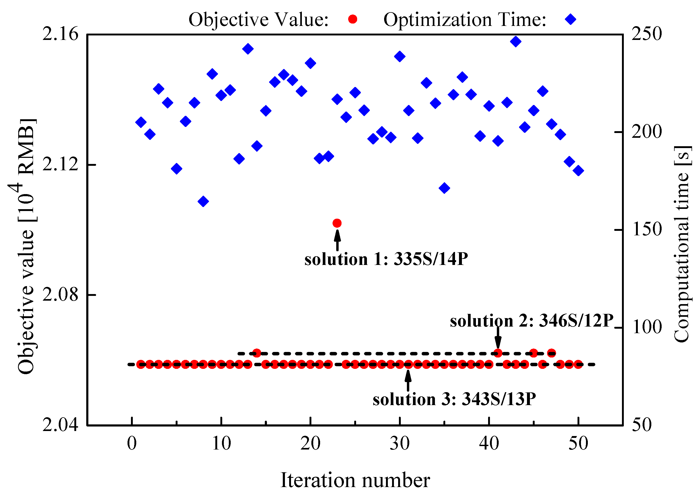 Energies 13 06227 g007