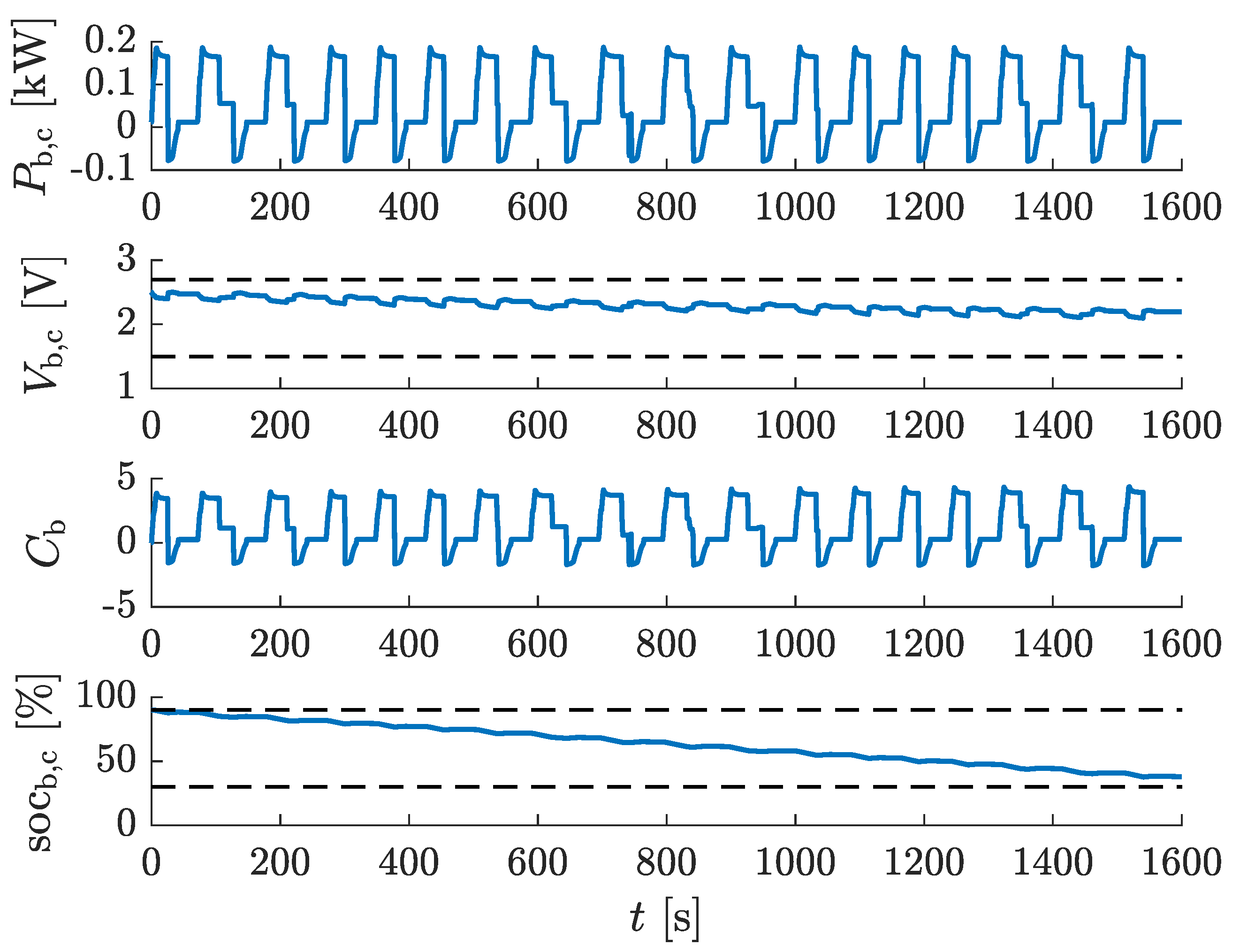 Energies 13 06227 g008