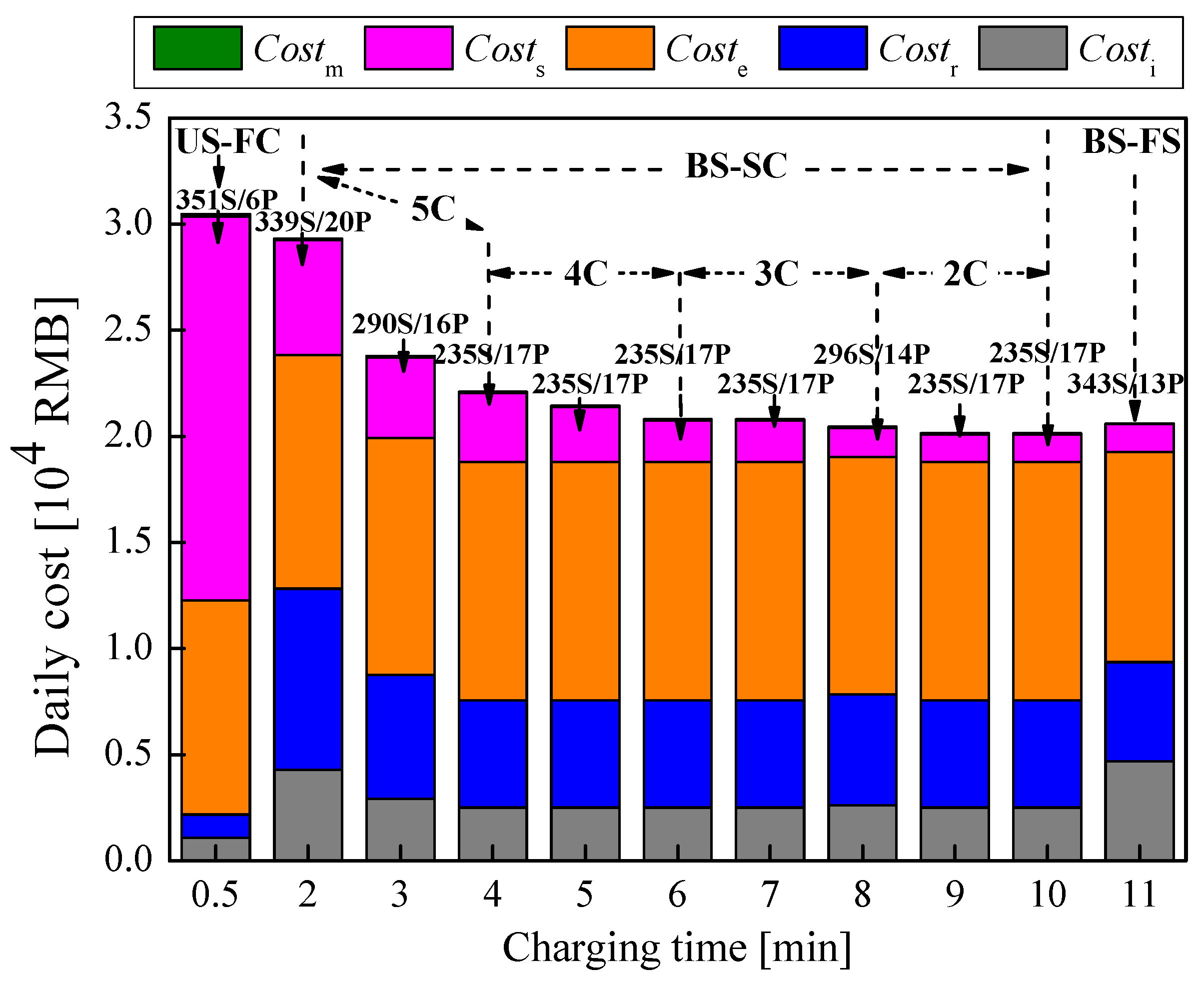 Energies 13 06227 g009