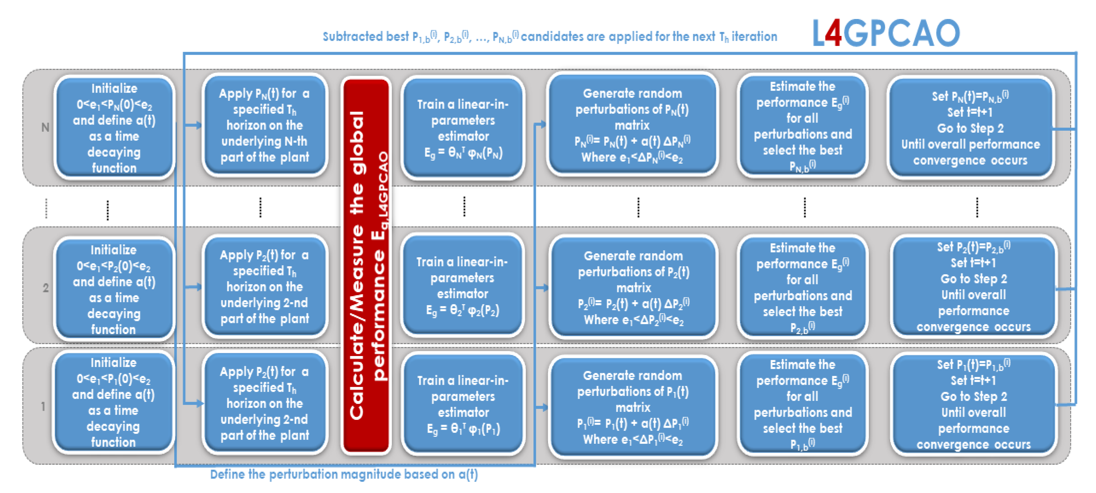 Energies 13 06228 g004 Energies 13 06228 g004