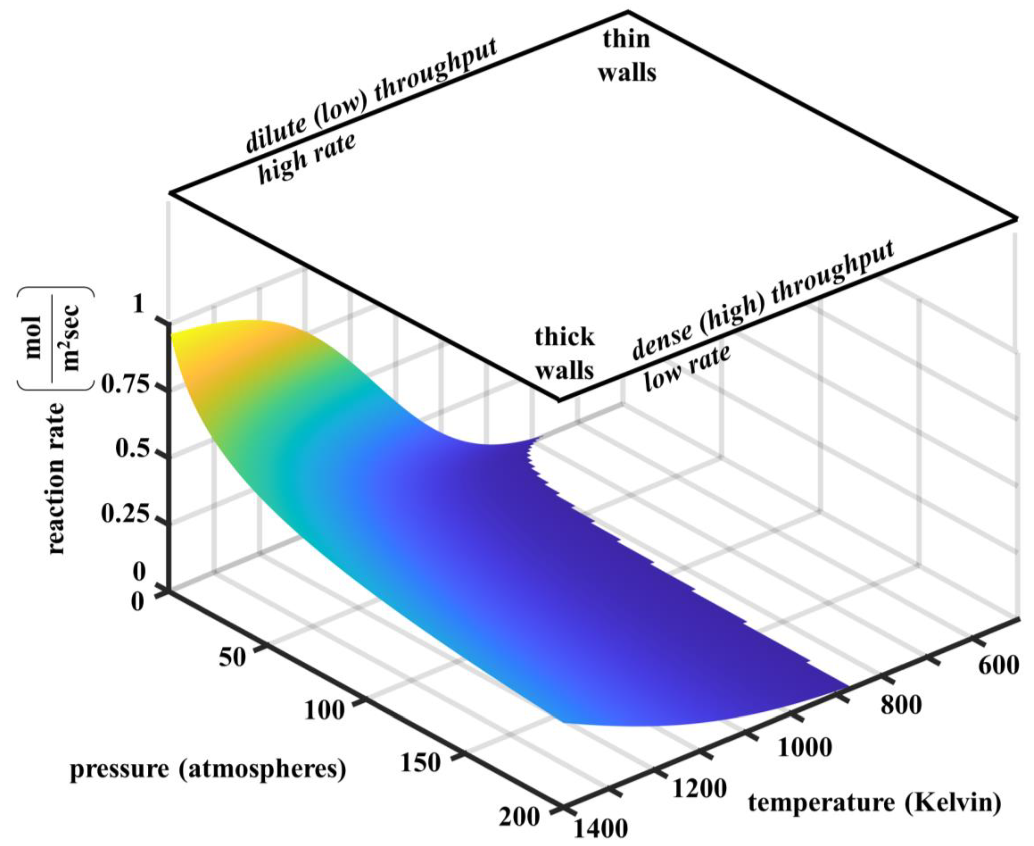 Energies 13 06229 g005 Energies 13 06229 g005