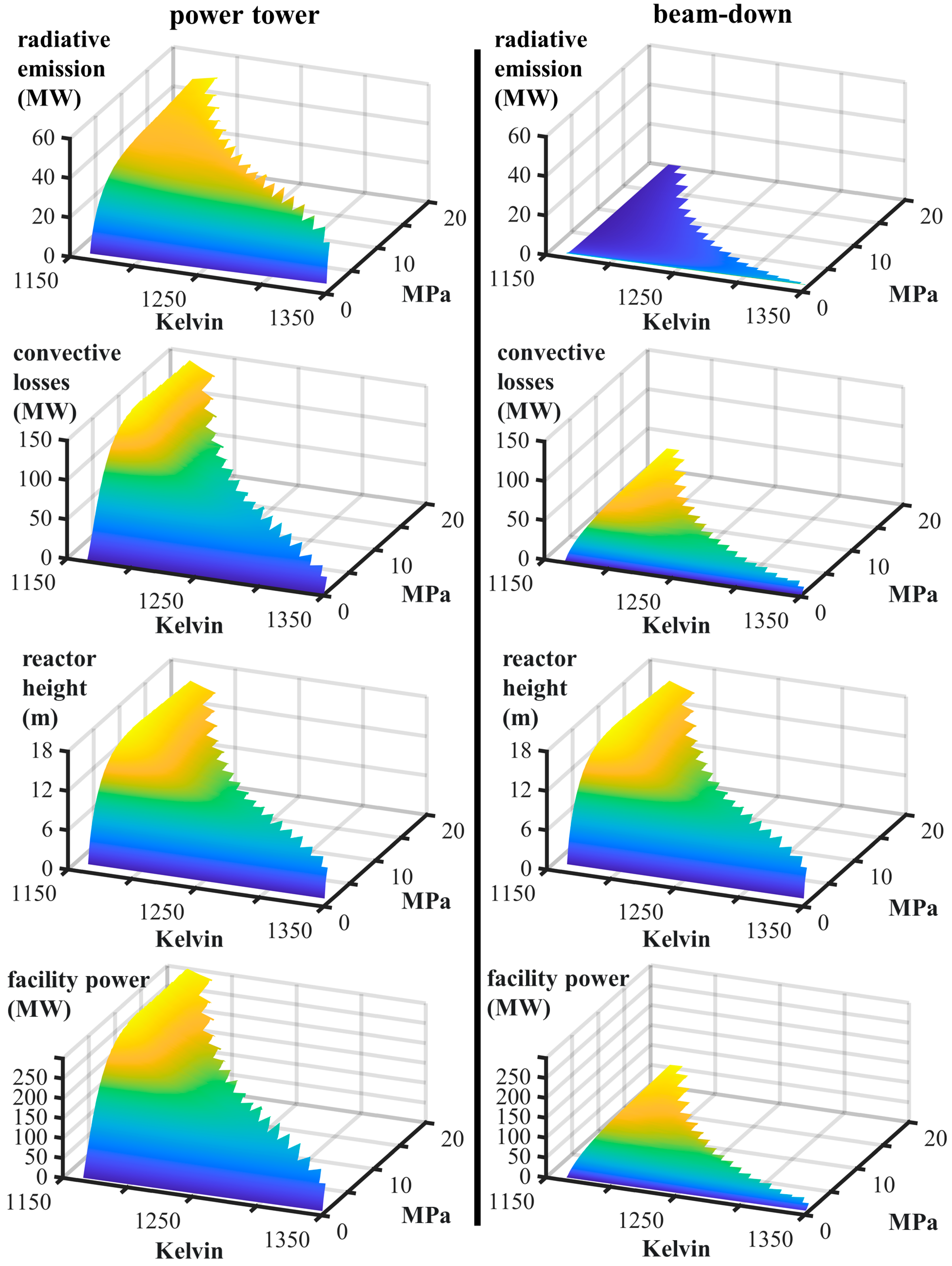 Energies 13 06229 g007 Energies 13 06229 g007