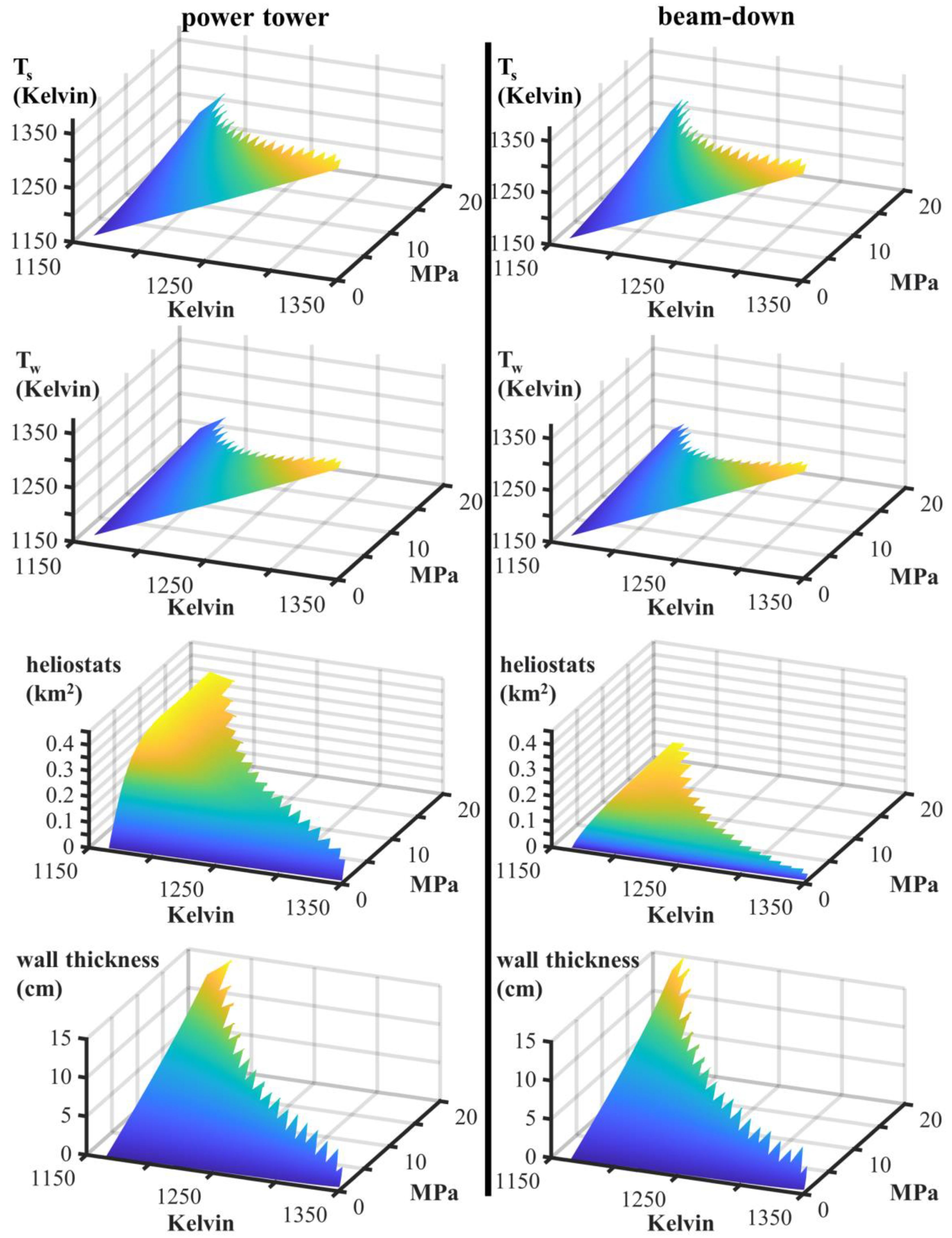 Energies 13 06229 g008 Energies 13 06229 g008