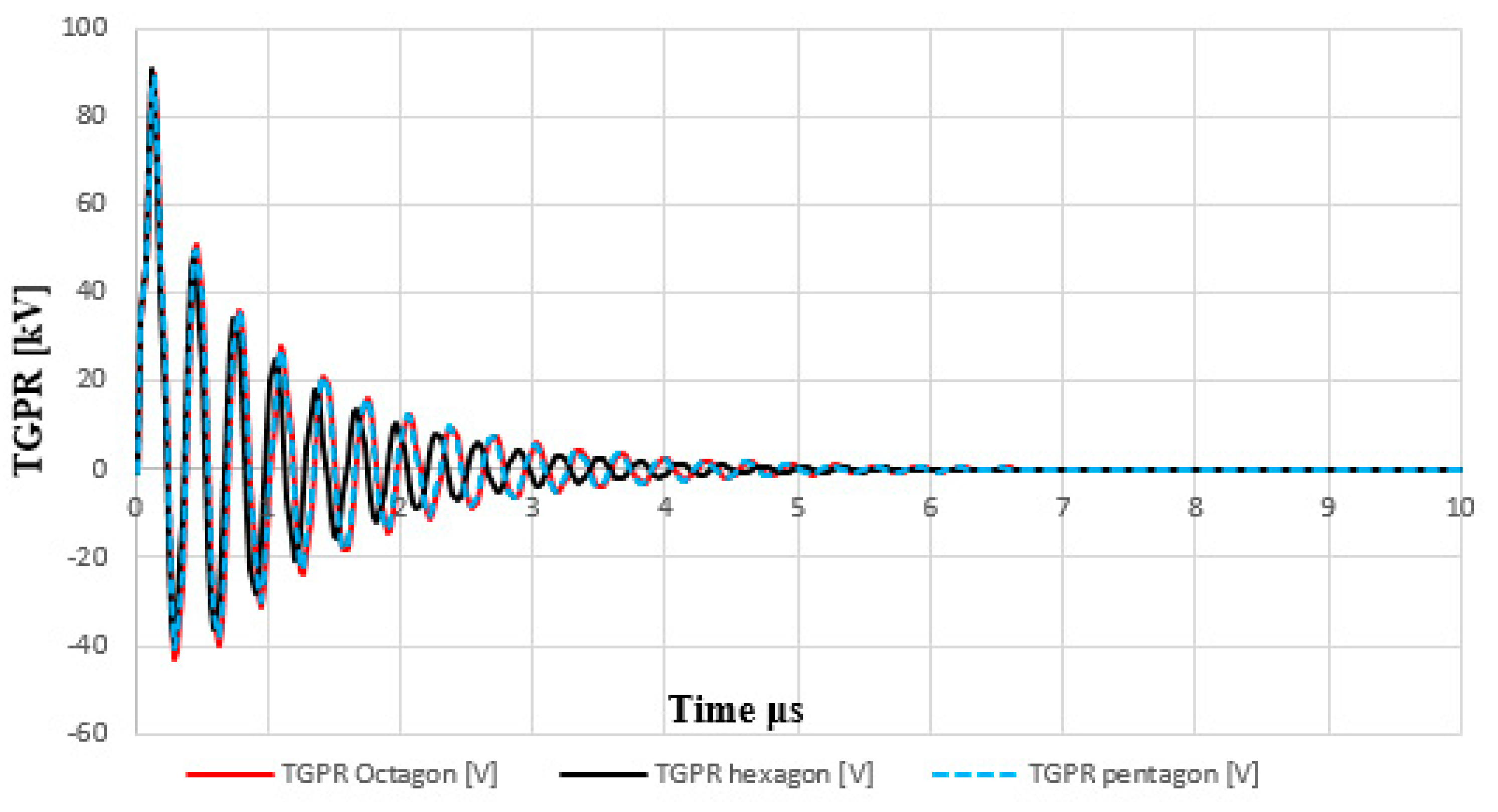Energies 13 06231 g003