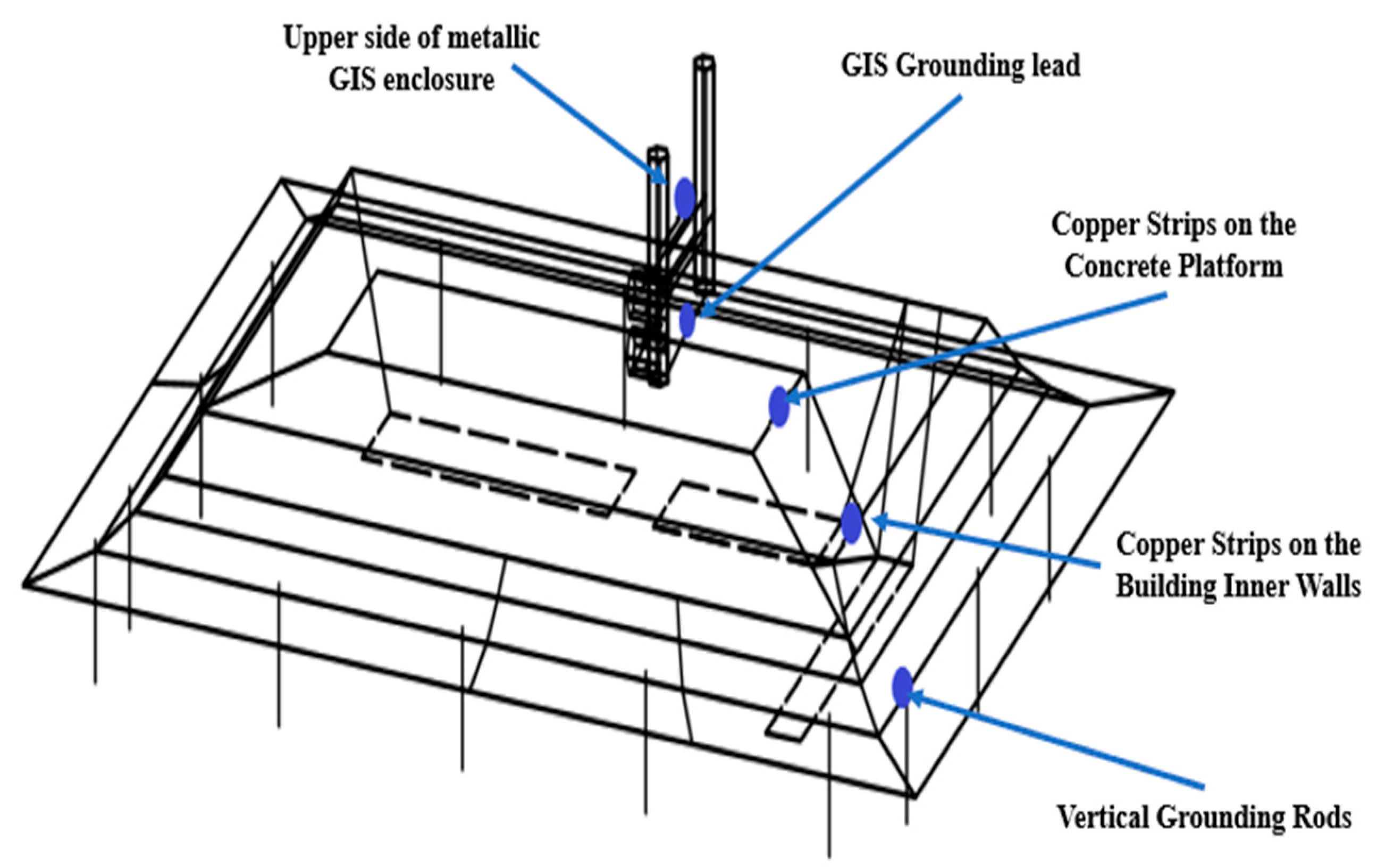 Energies 13 06231 g007