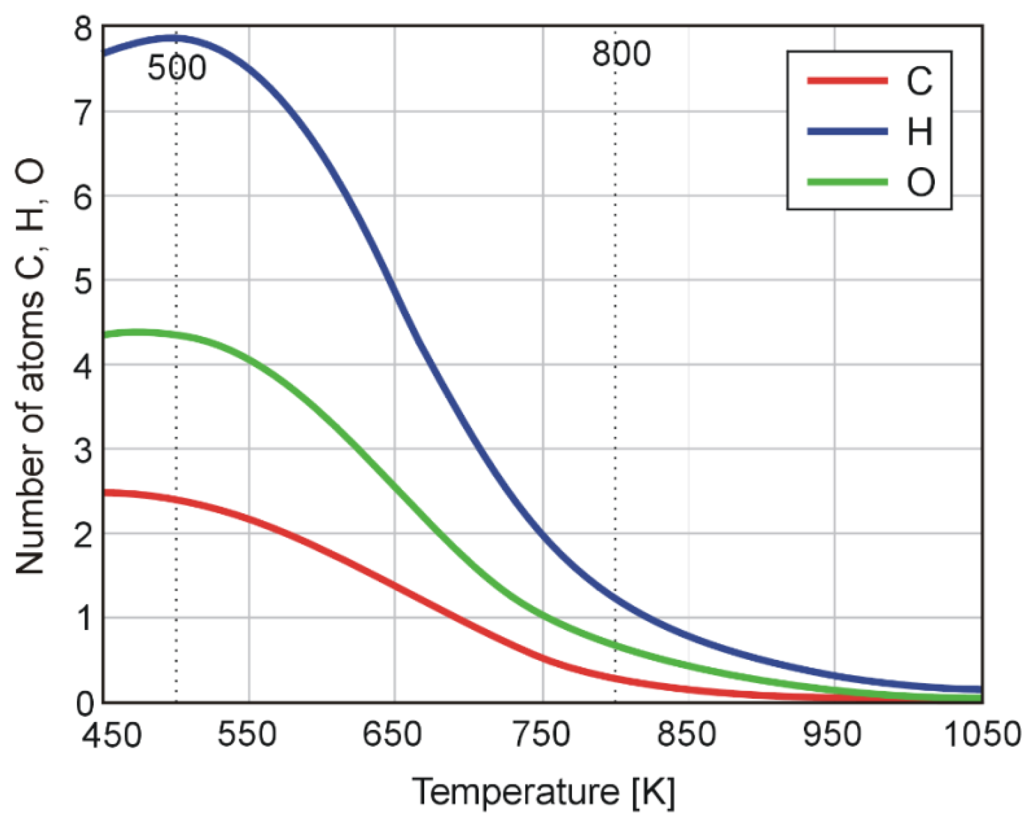 Energies 13 06232 g008 550