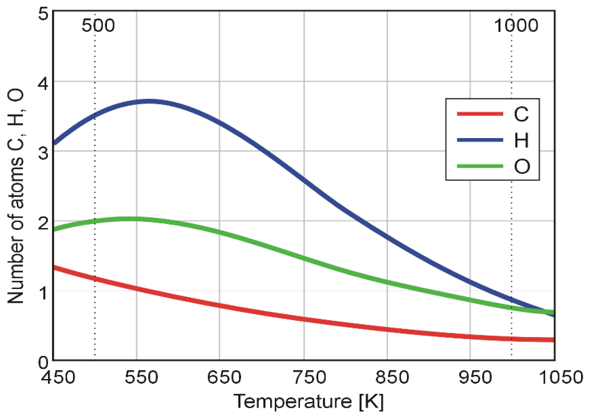 Energies 13 06232 g009 550