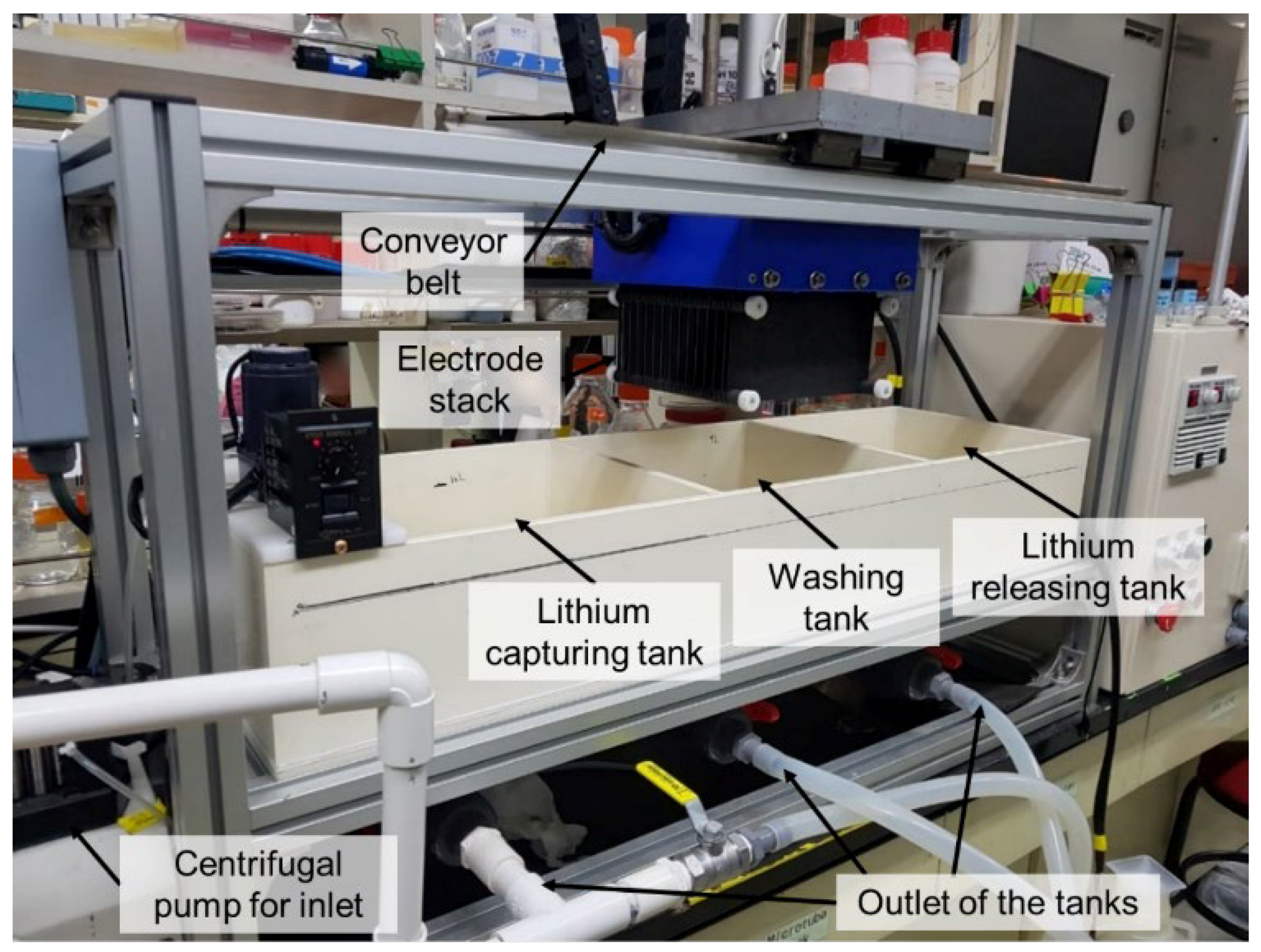 Energies 13 06235 g003 Energies 13 06235 g003