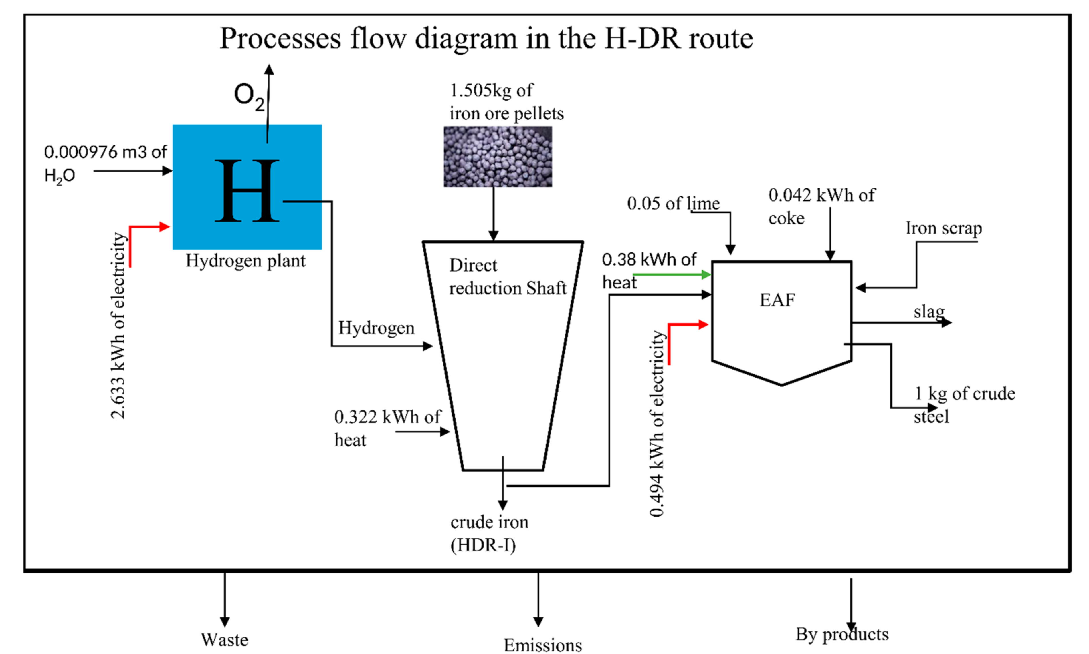 Energies 13 06236 g003 Energies 13 06236 g003