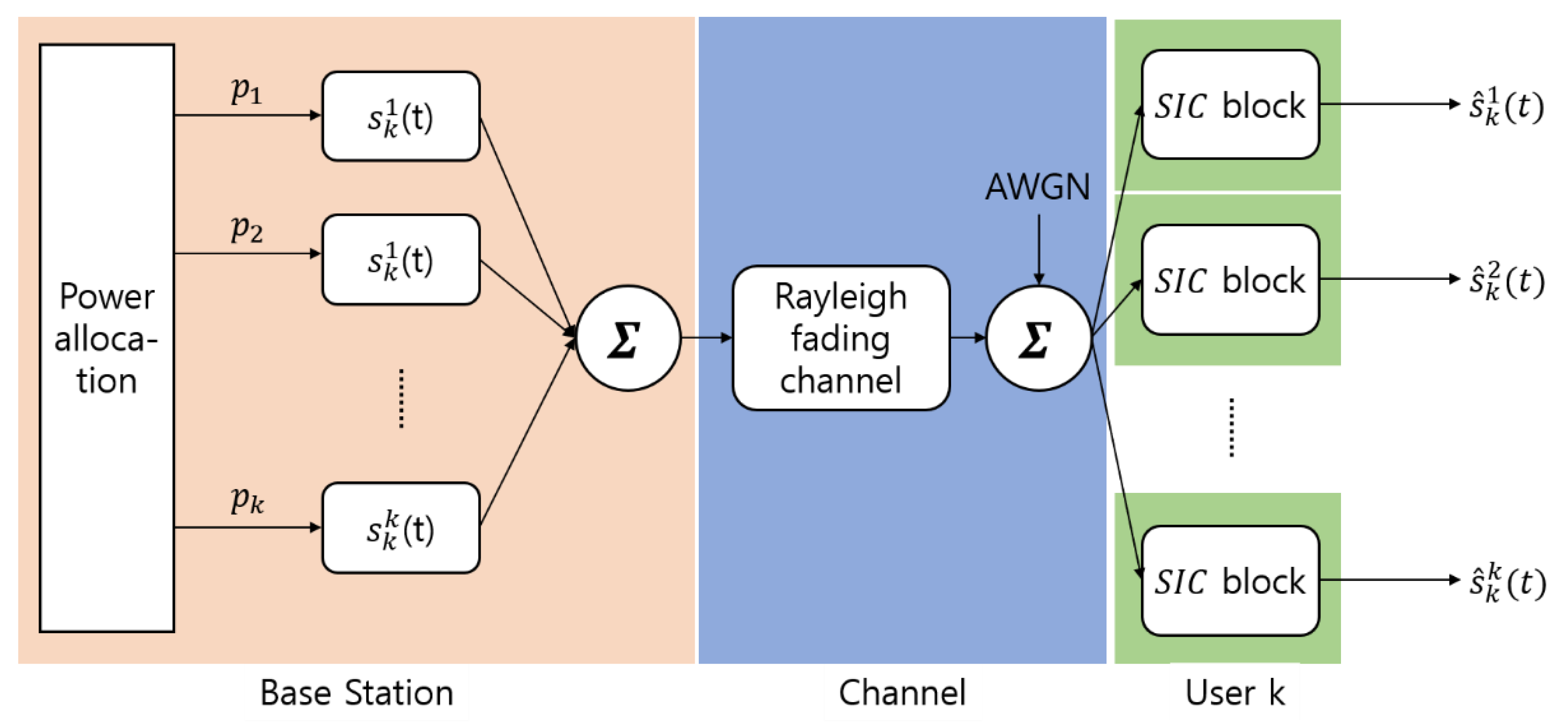 Energies 13 06237 g001