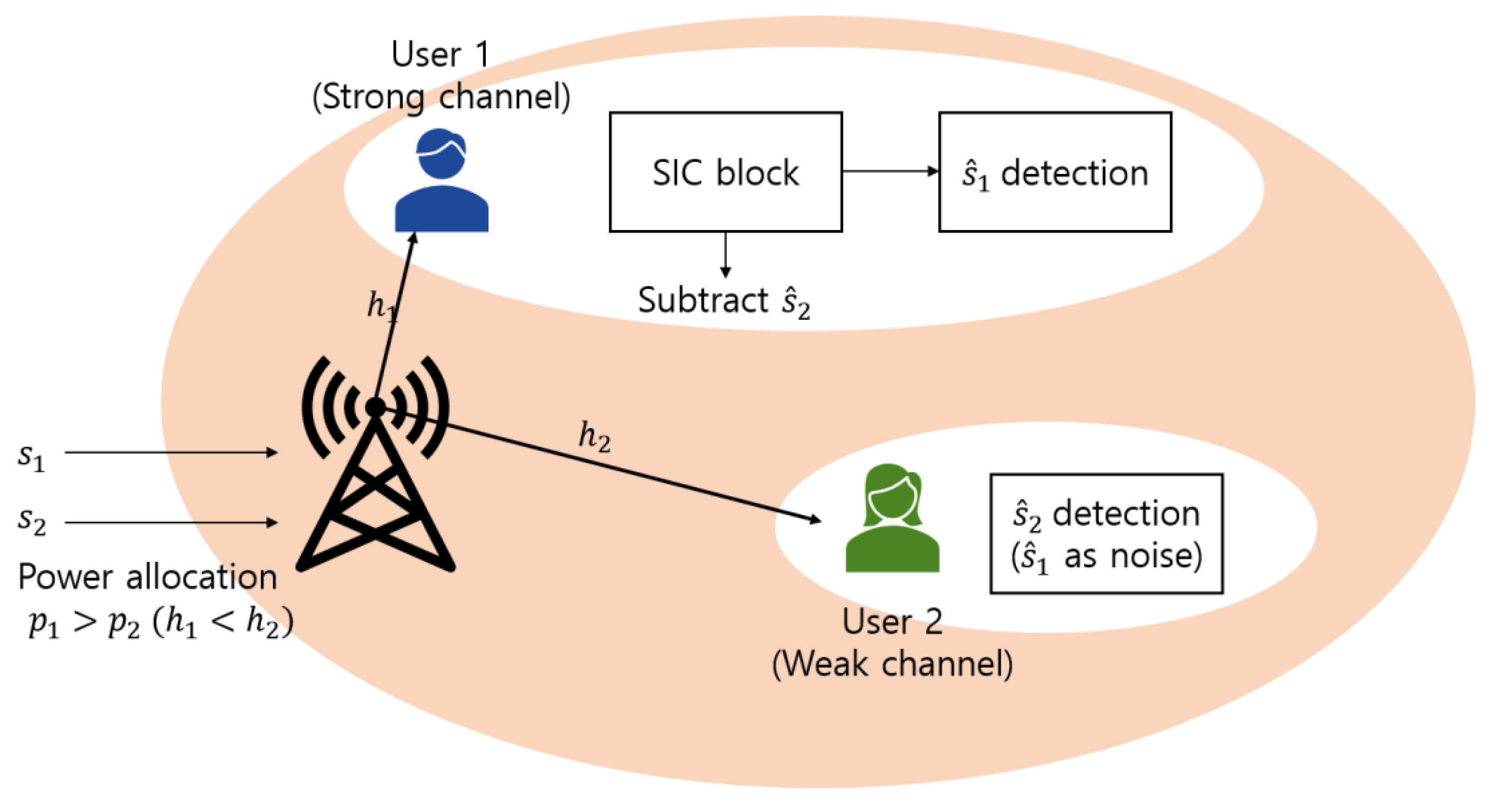 Energies 13 06237 g002